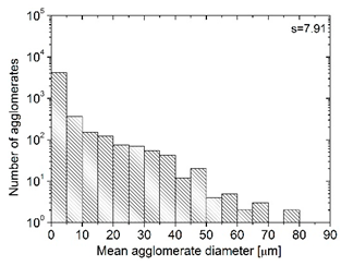 Materials 13 04469 i004 Materials 13 04469 i004