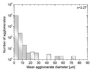 Materials 13 04469 i006 Materials 13 04469 i006