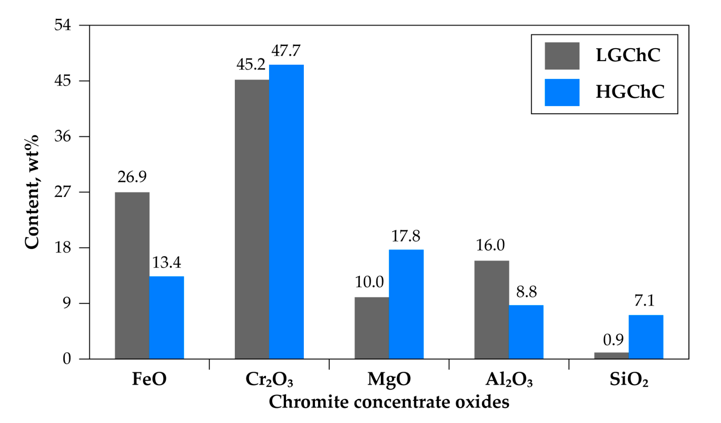 Materials 13 04470 g003