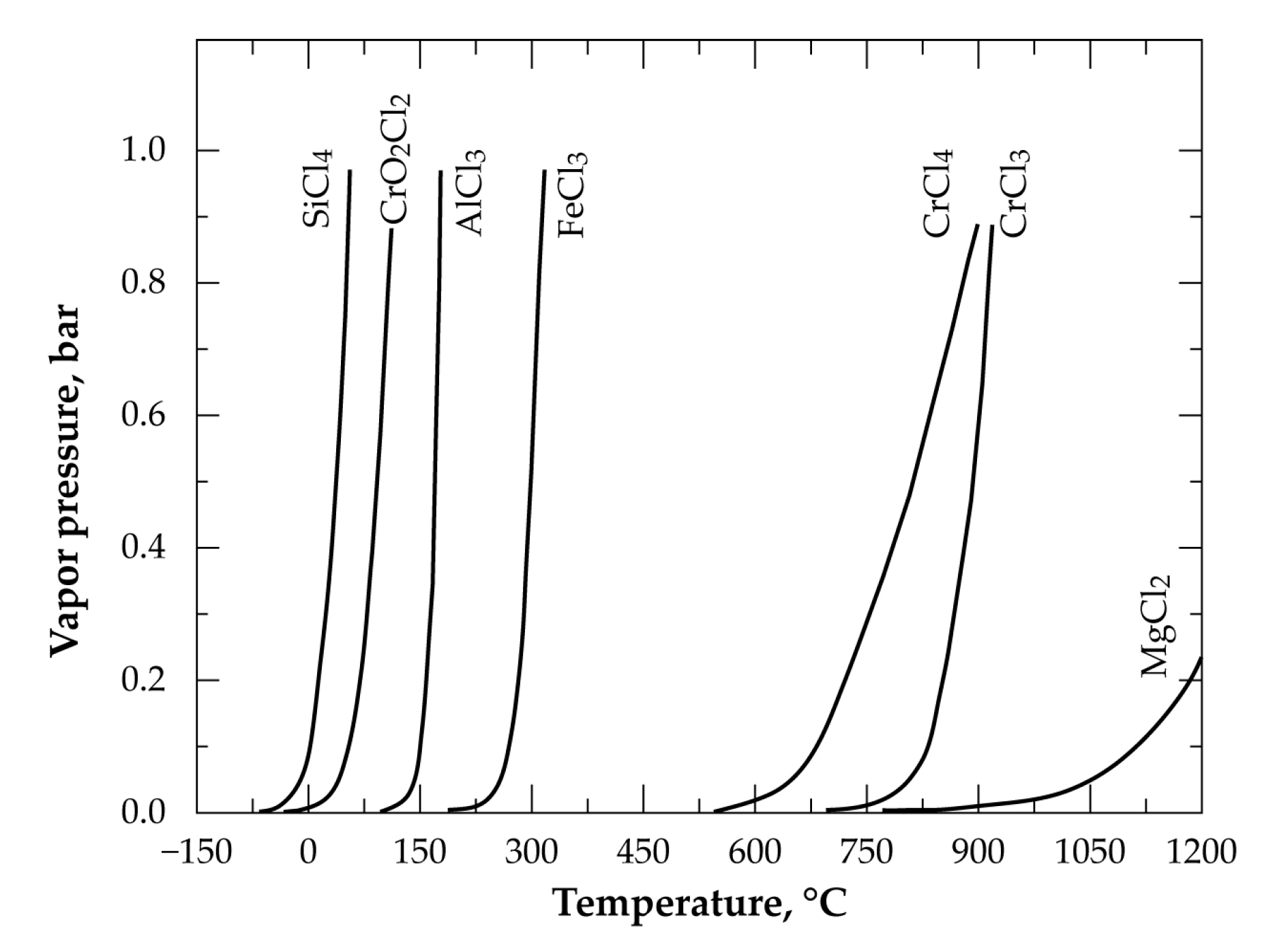 Materials 13 04470 g005