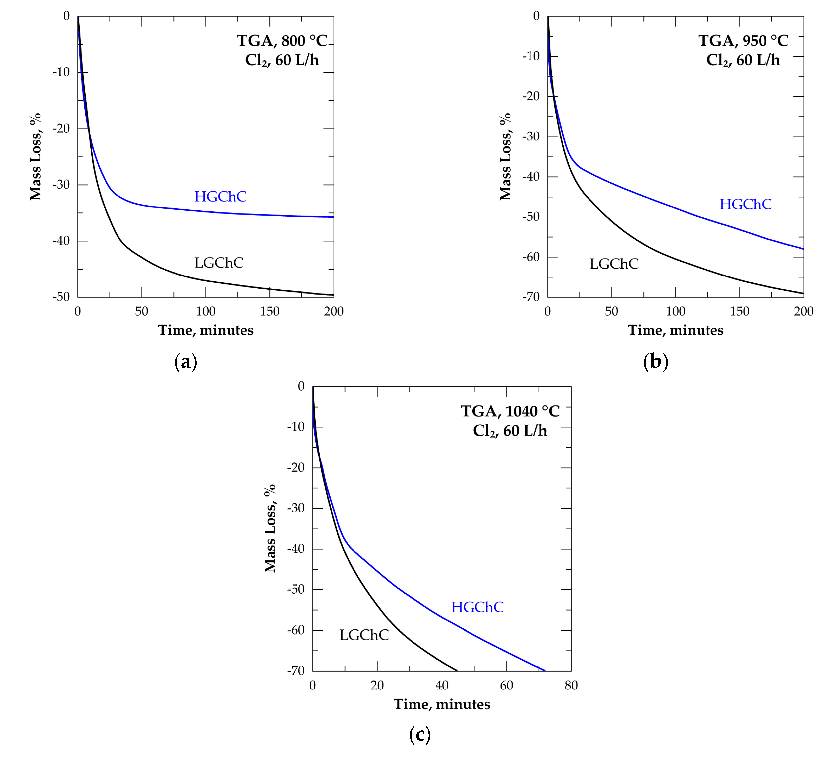 Materials 13 04470 g007