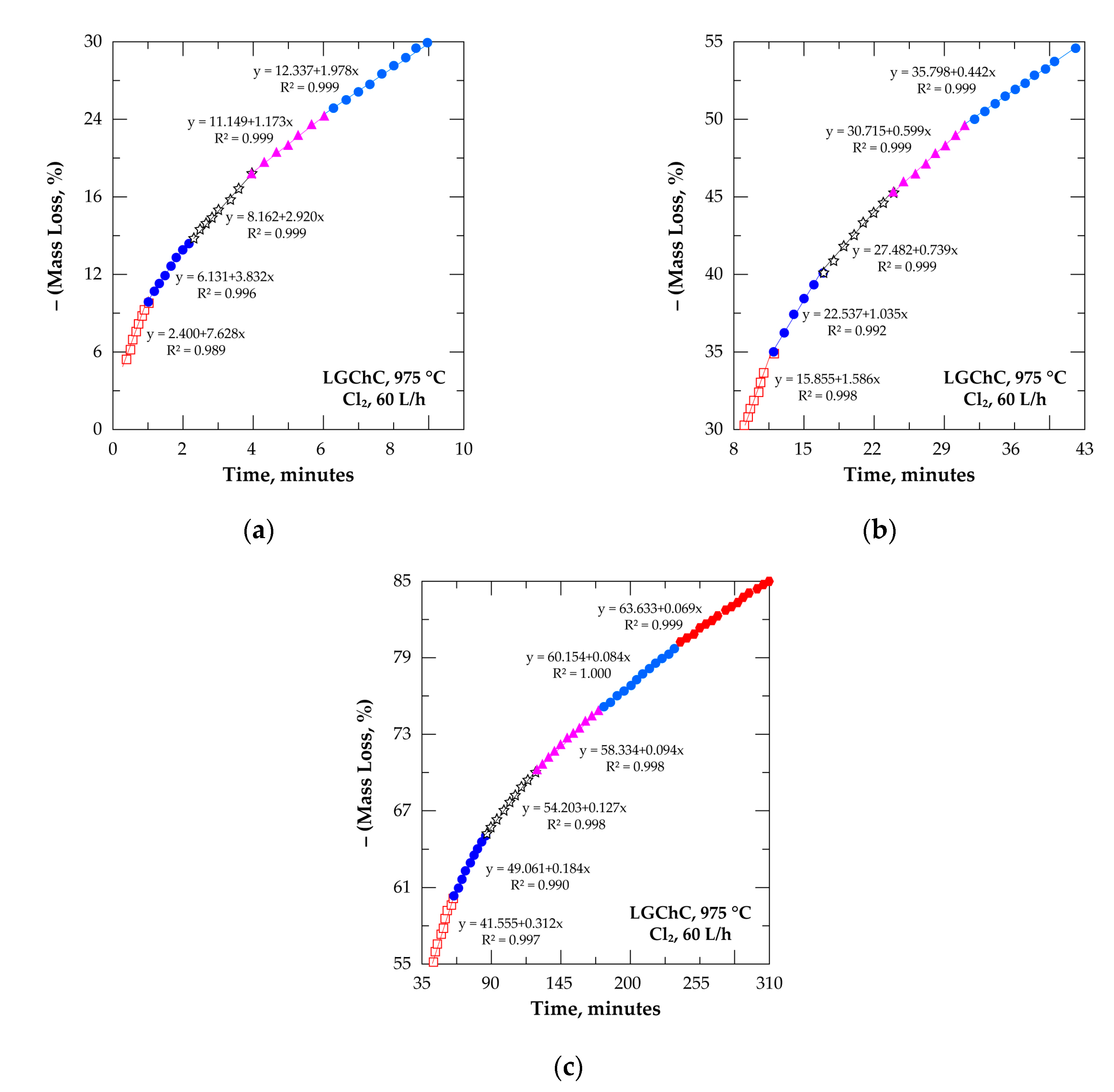 Materials 13 04470 g008