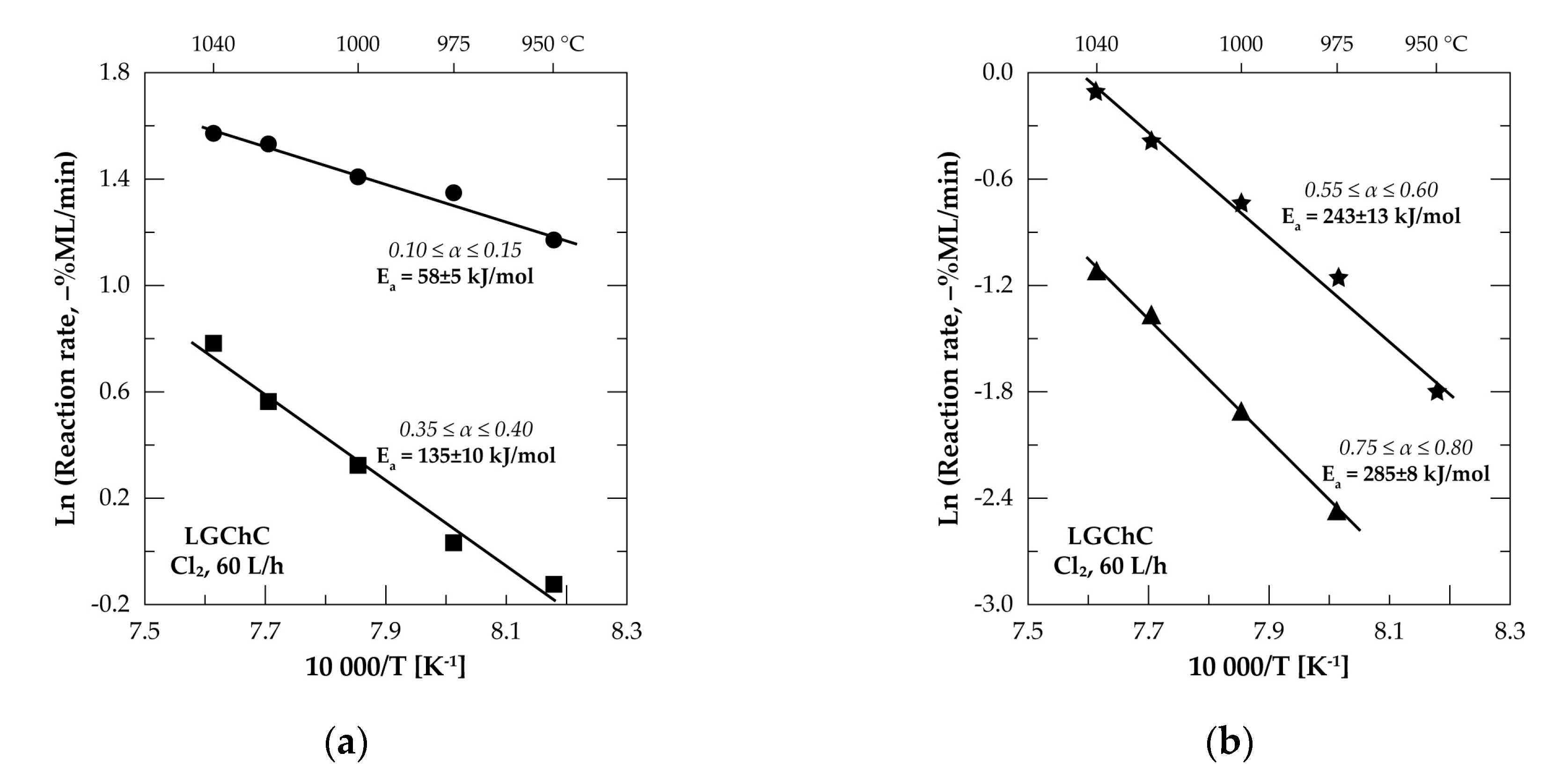 Materials 13 04470 g009