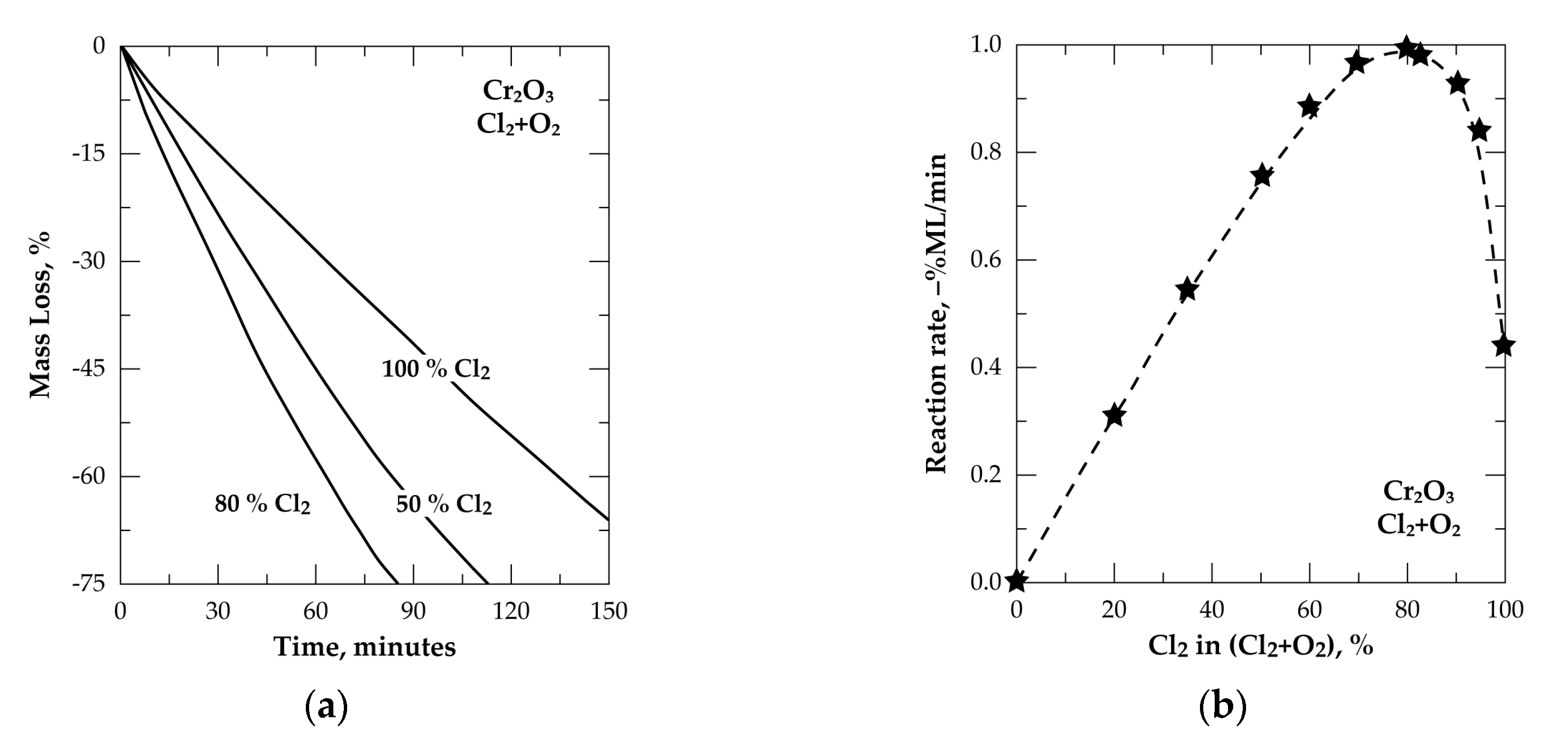 Materials 13 04470 g011