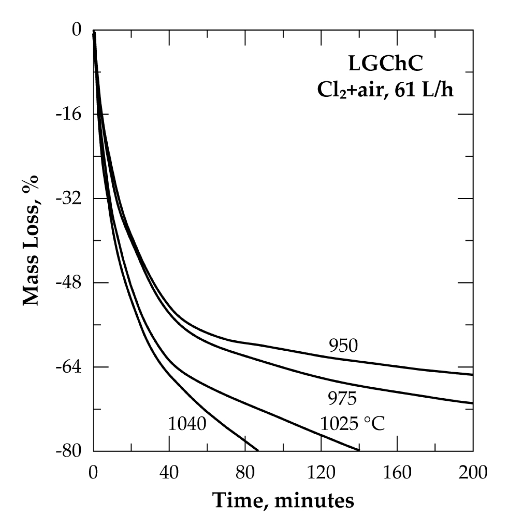 Materials 13 04470 g012