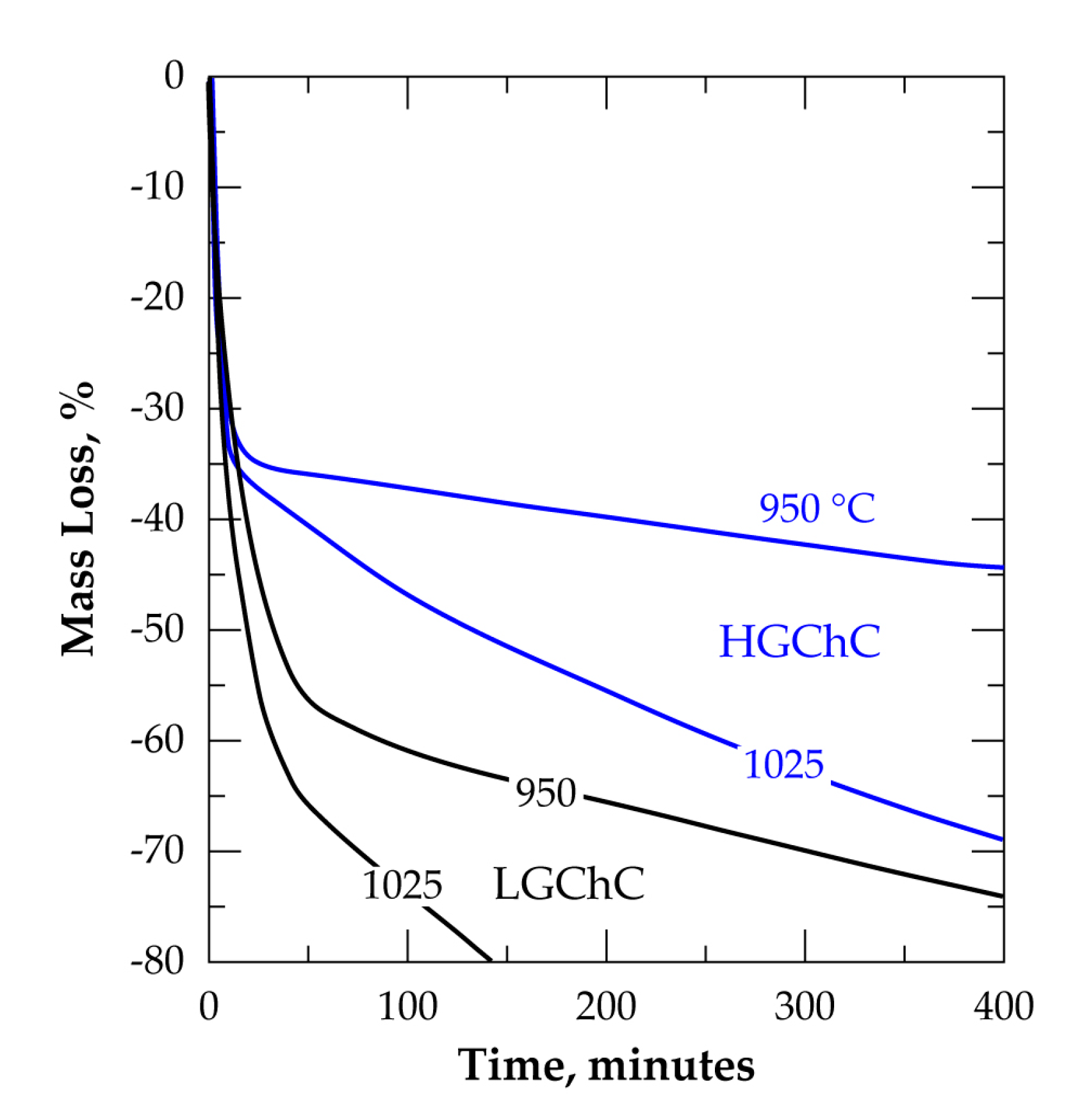 Materials 13 04470 g013