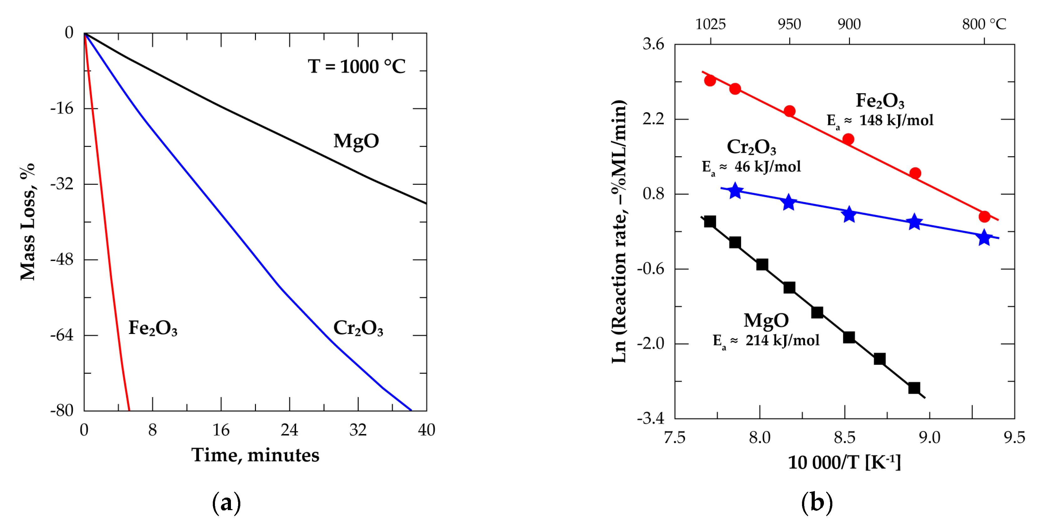 Materials 13 04470 g016