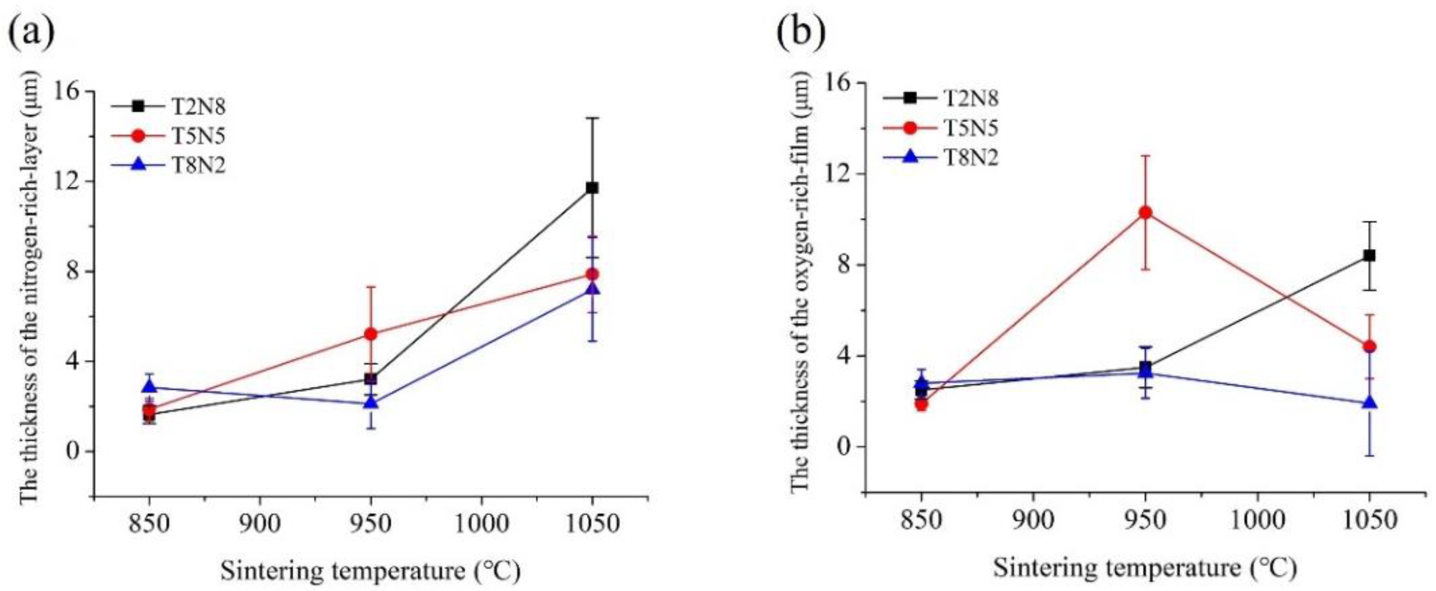 Materials 13 04473 g002