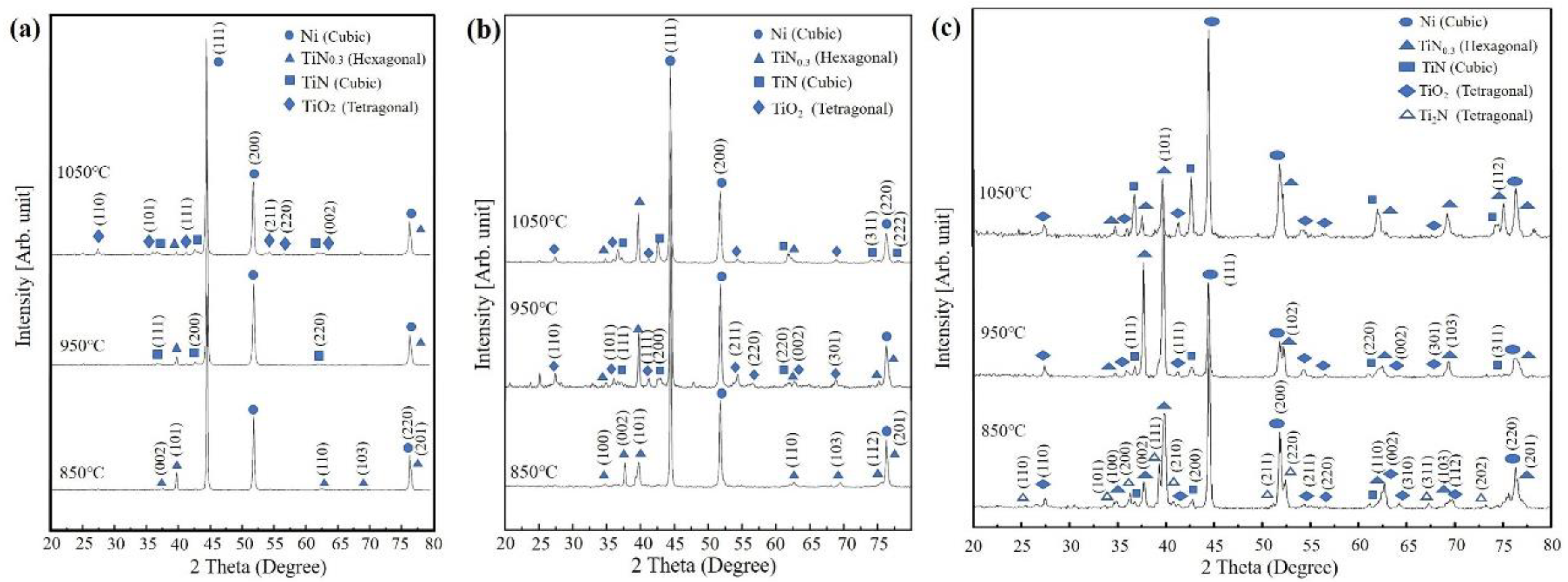 Materials 13 04473 g004