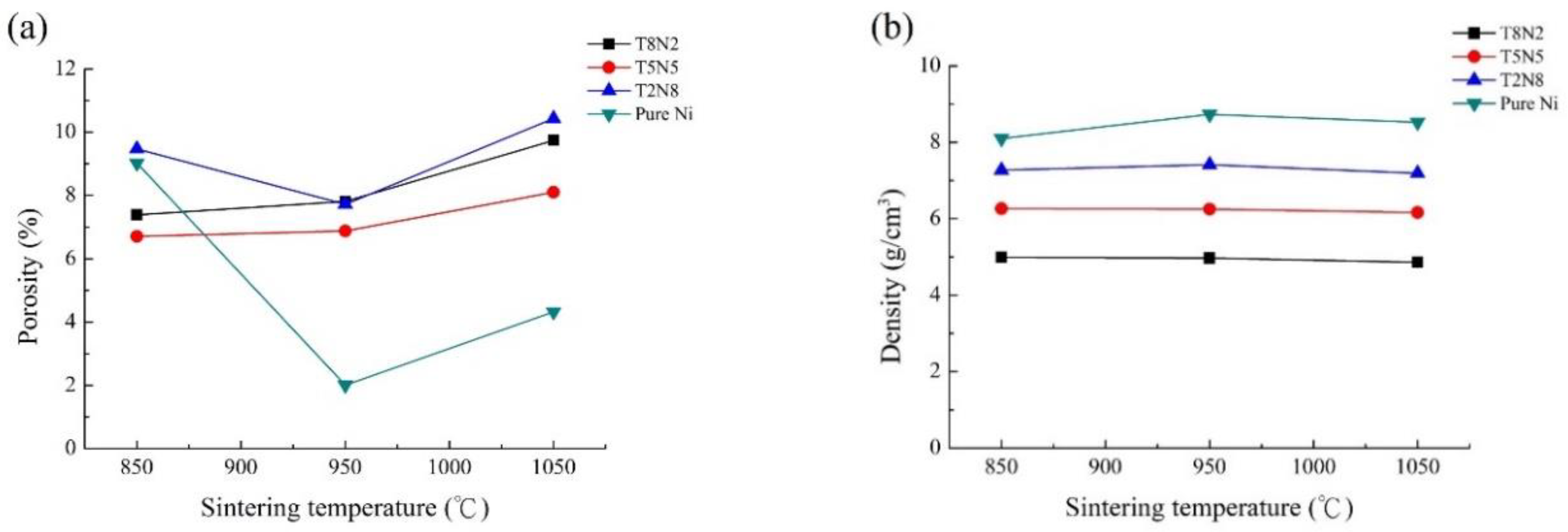 Materials 13 04473 g005