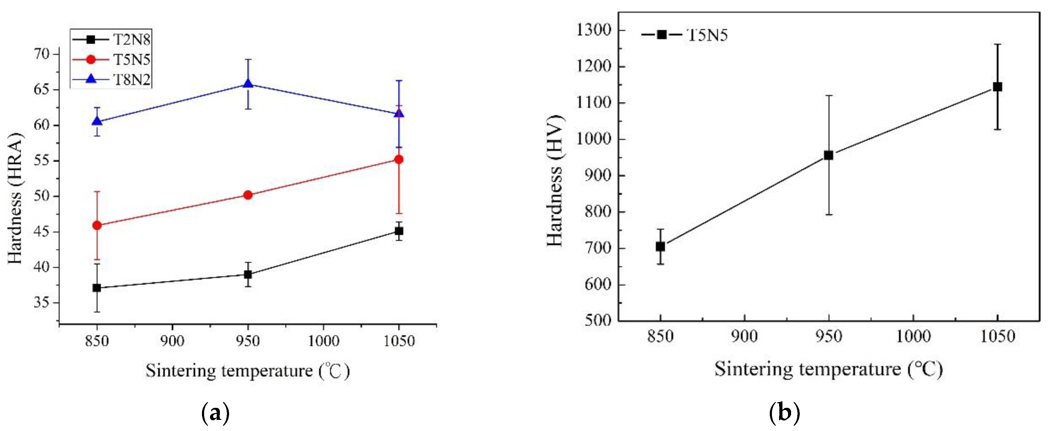 Materials 13 04473 g006