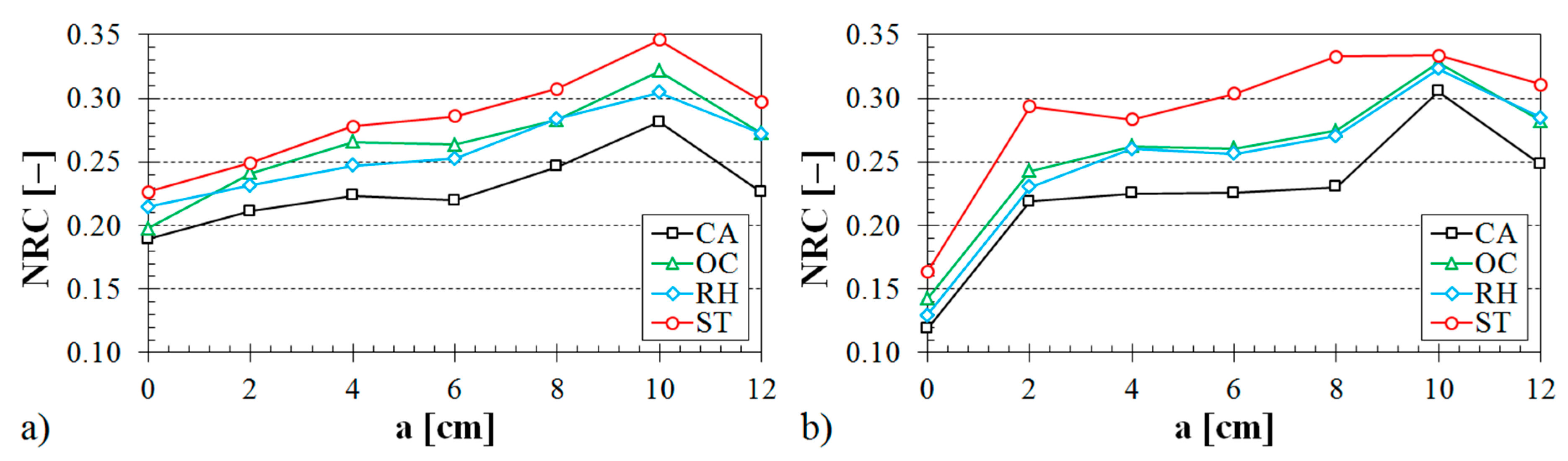 Materials 13 04474 g008