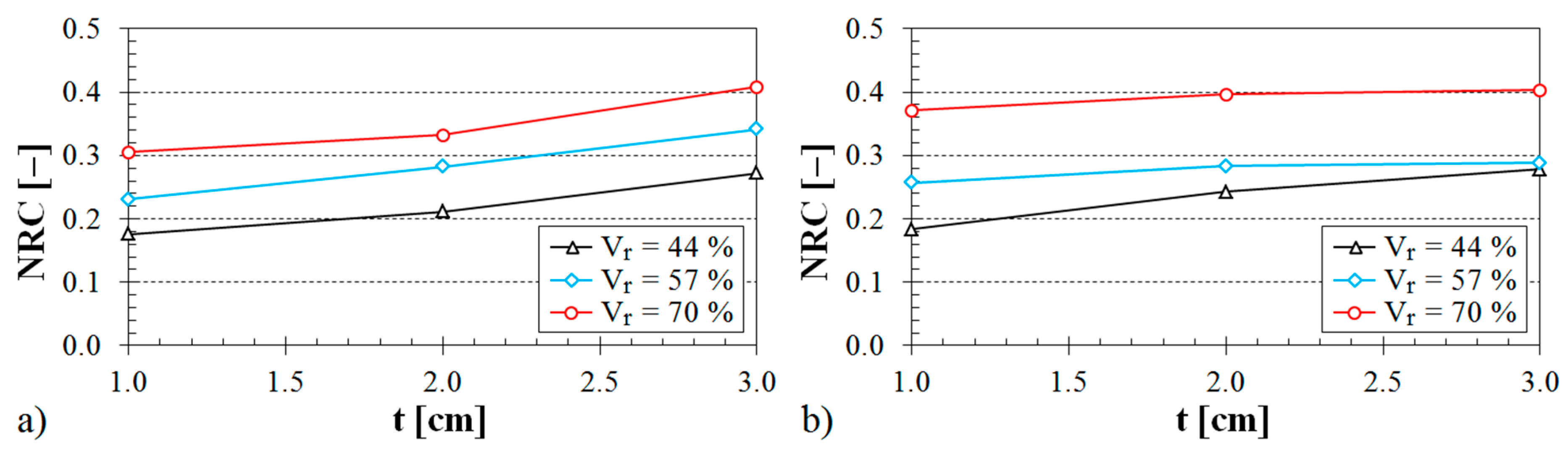 Materials 13 04474 g013