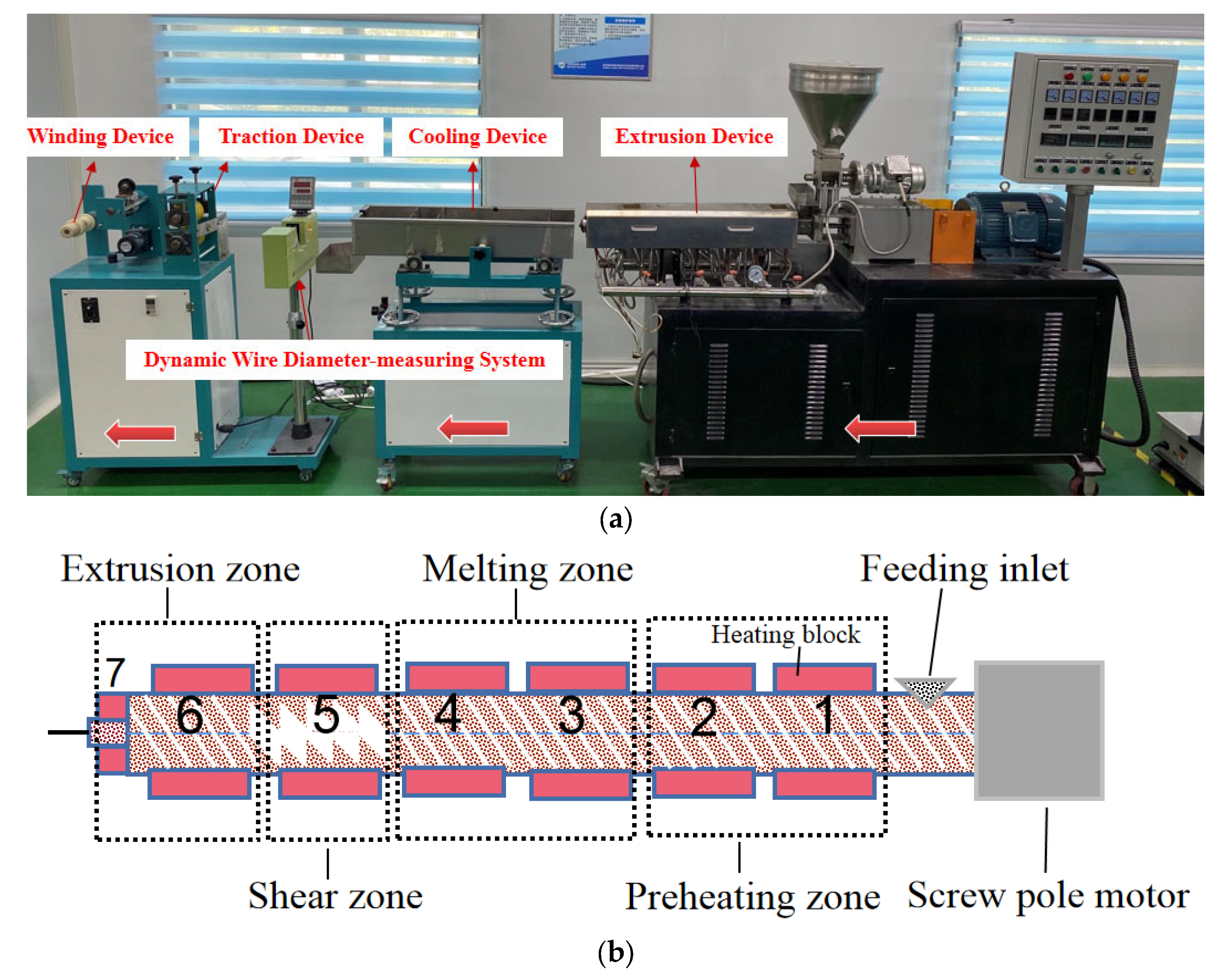 Materials 13 04475 g002