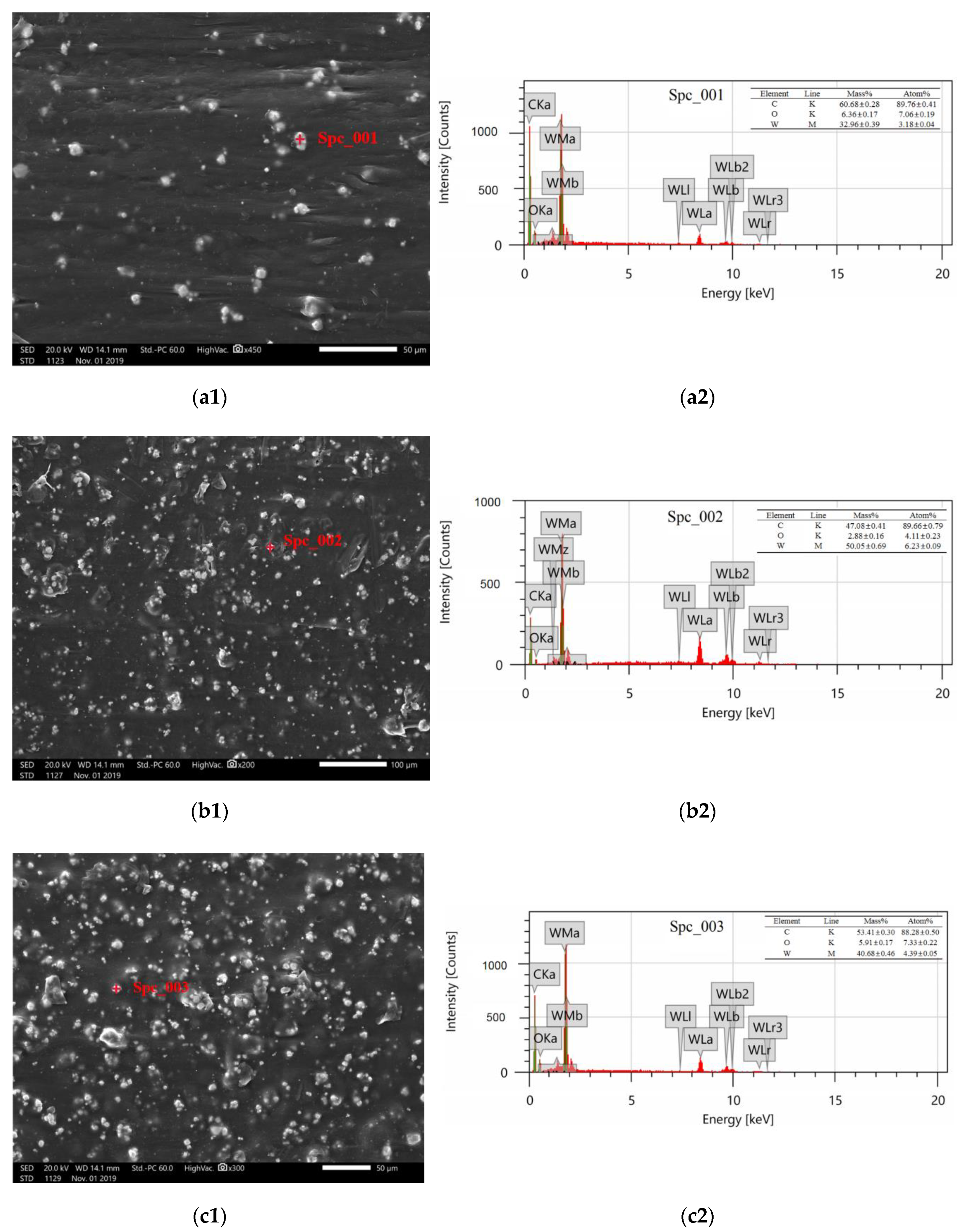 Materials 13 04475 g004
