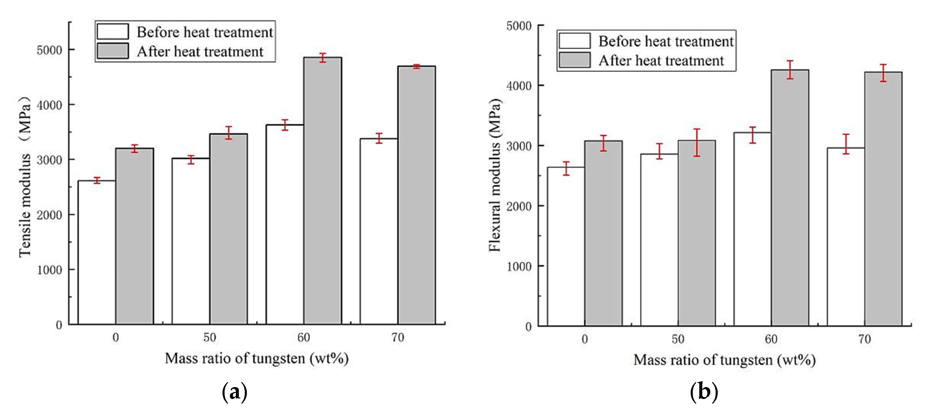 Materials 13 04475 g014