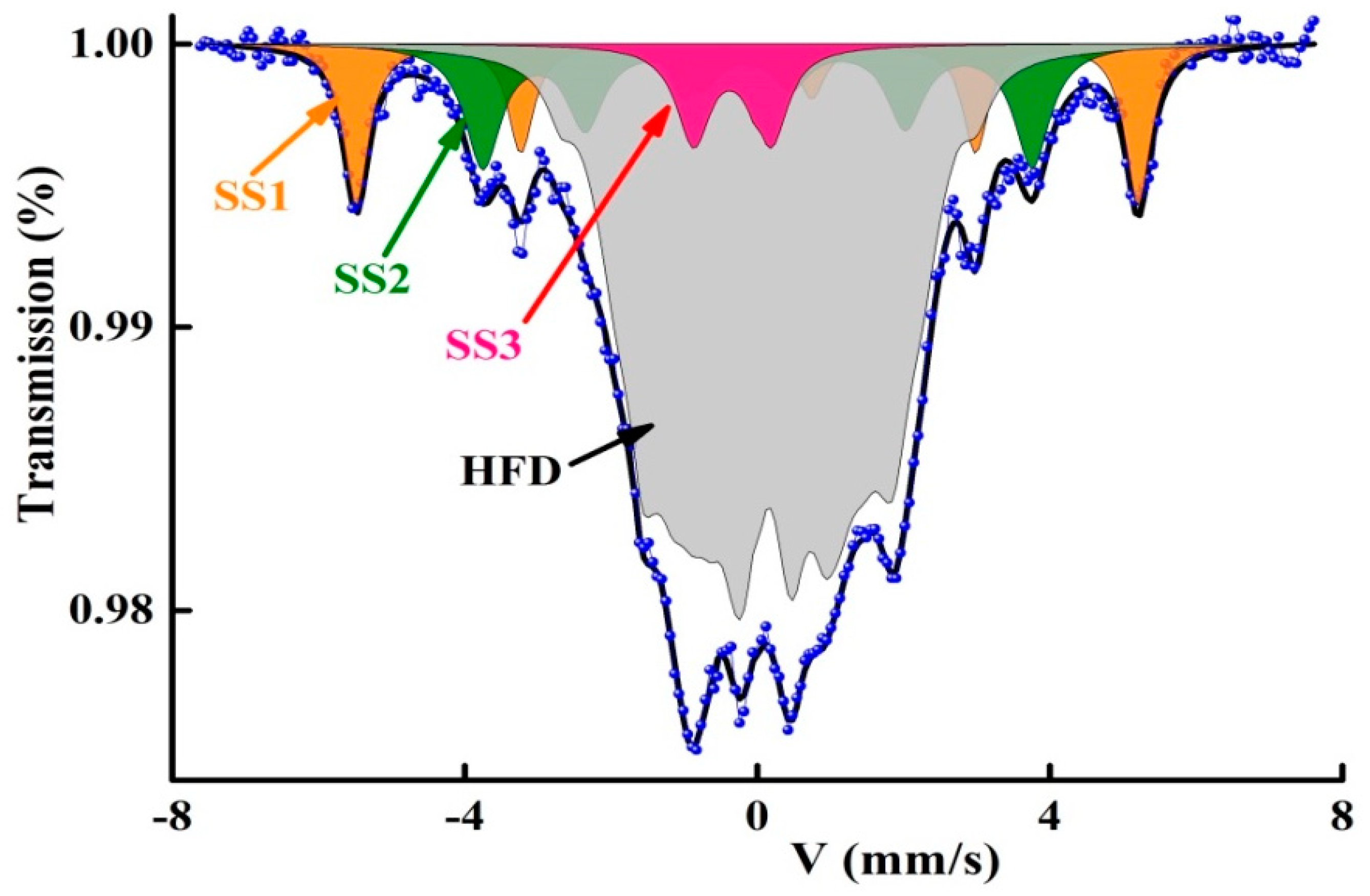 Materials 13 04476 g001