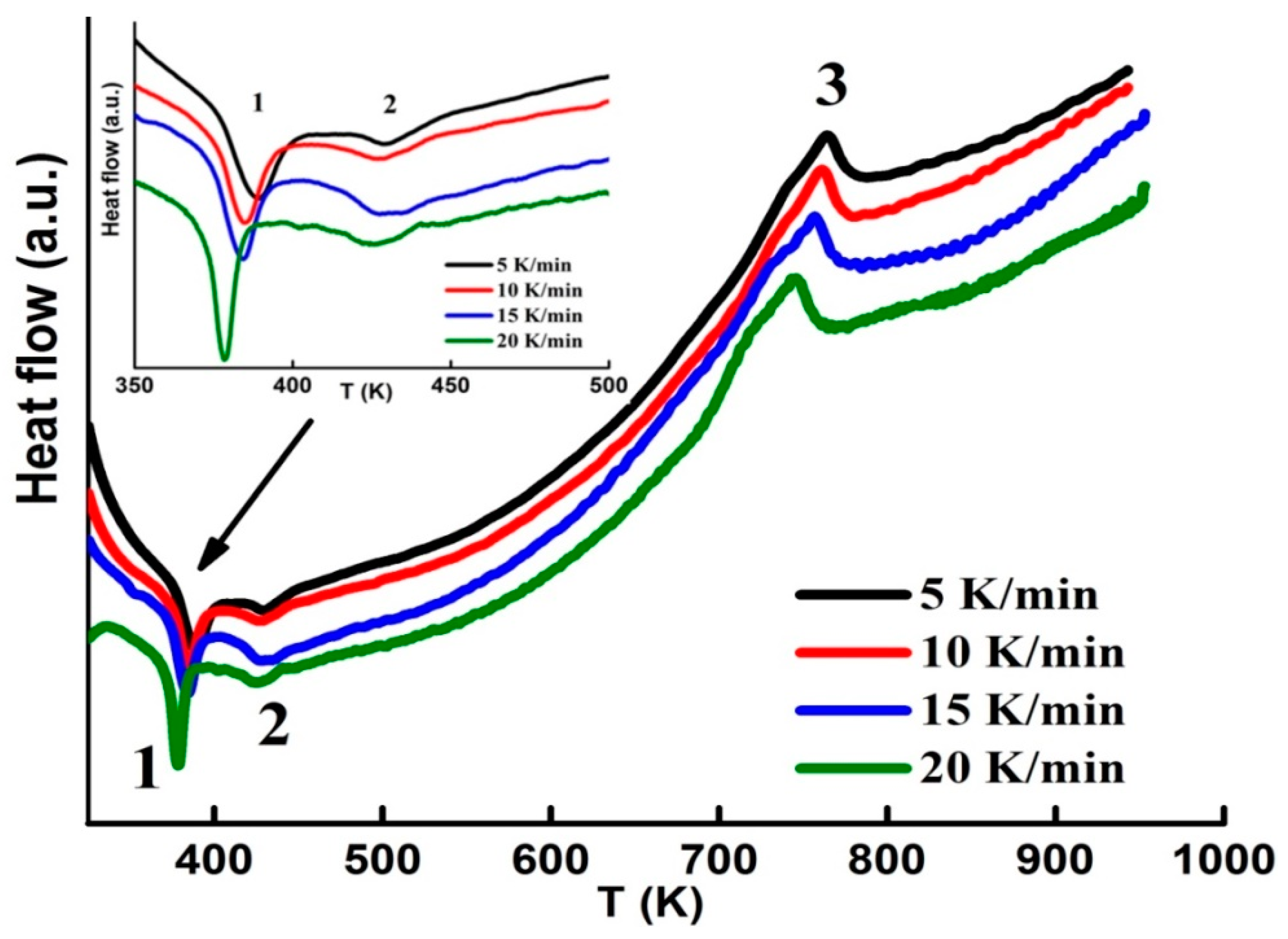Materials 13 04476 g002