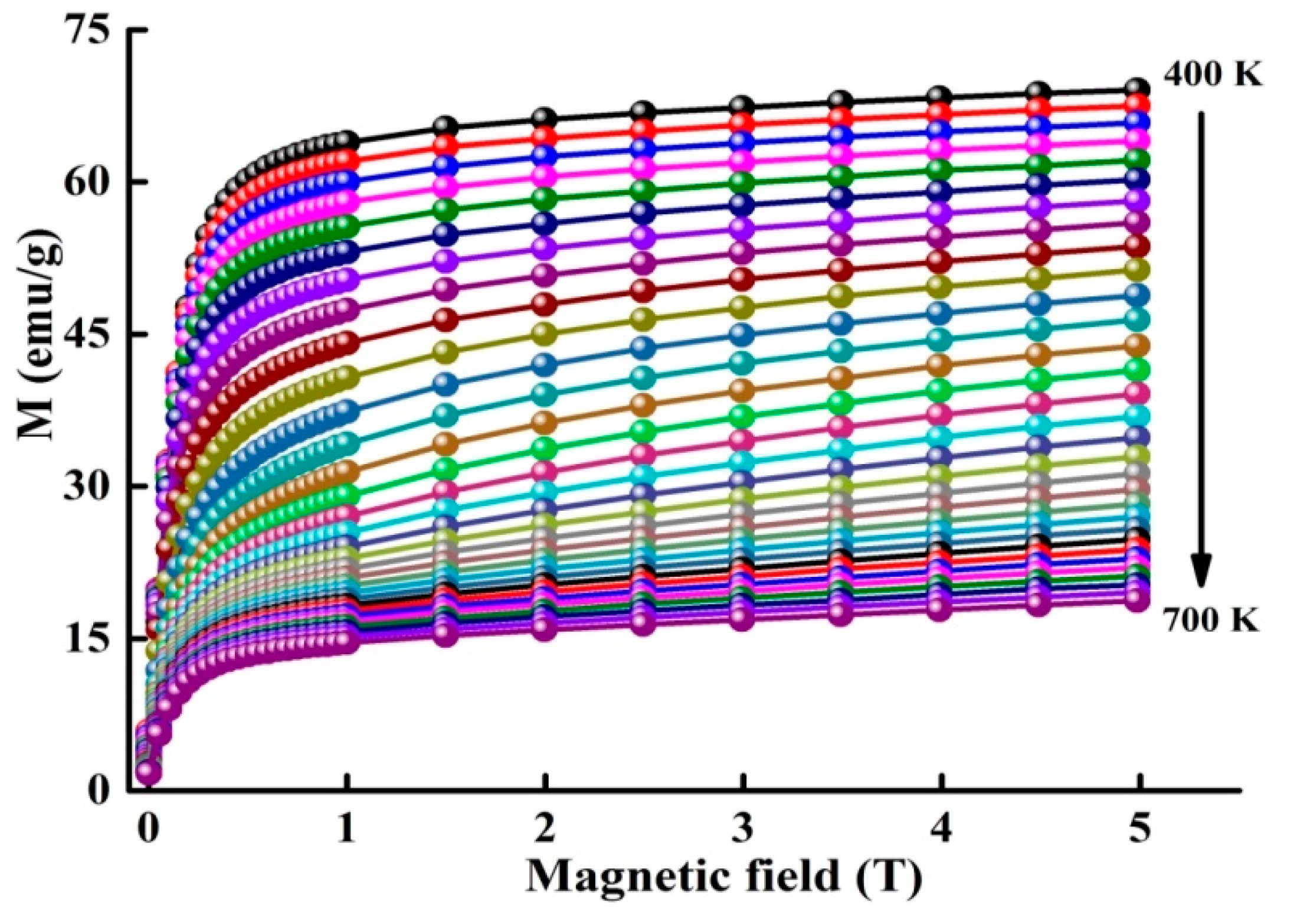 Materials 13 04476 g005