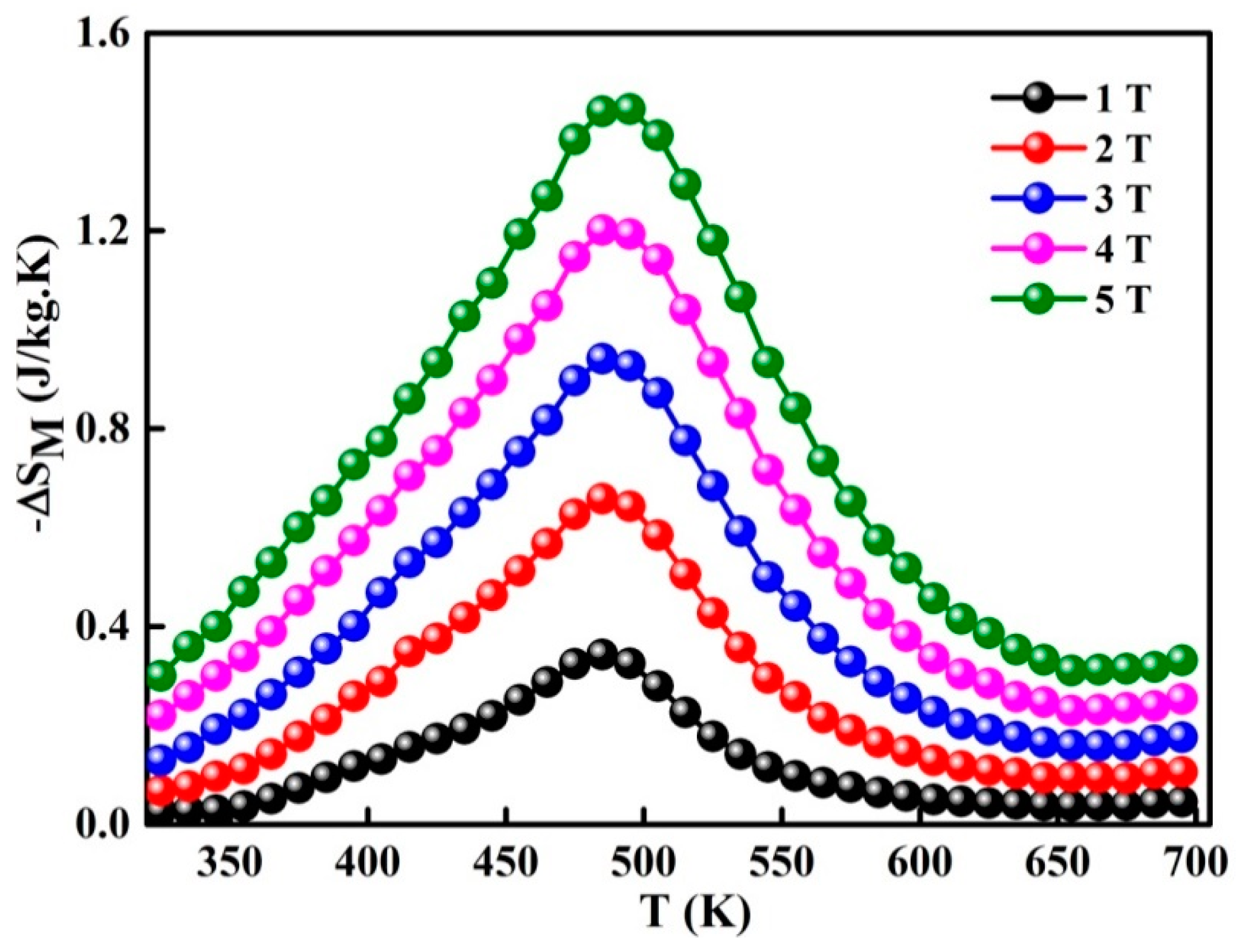 Materials 13 04476 g006