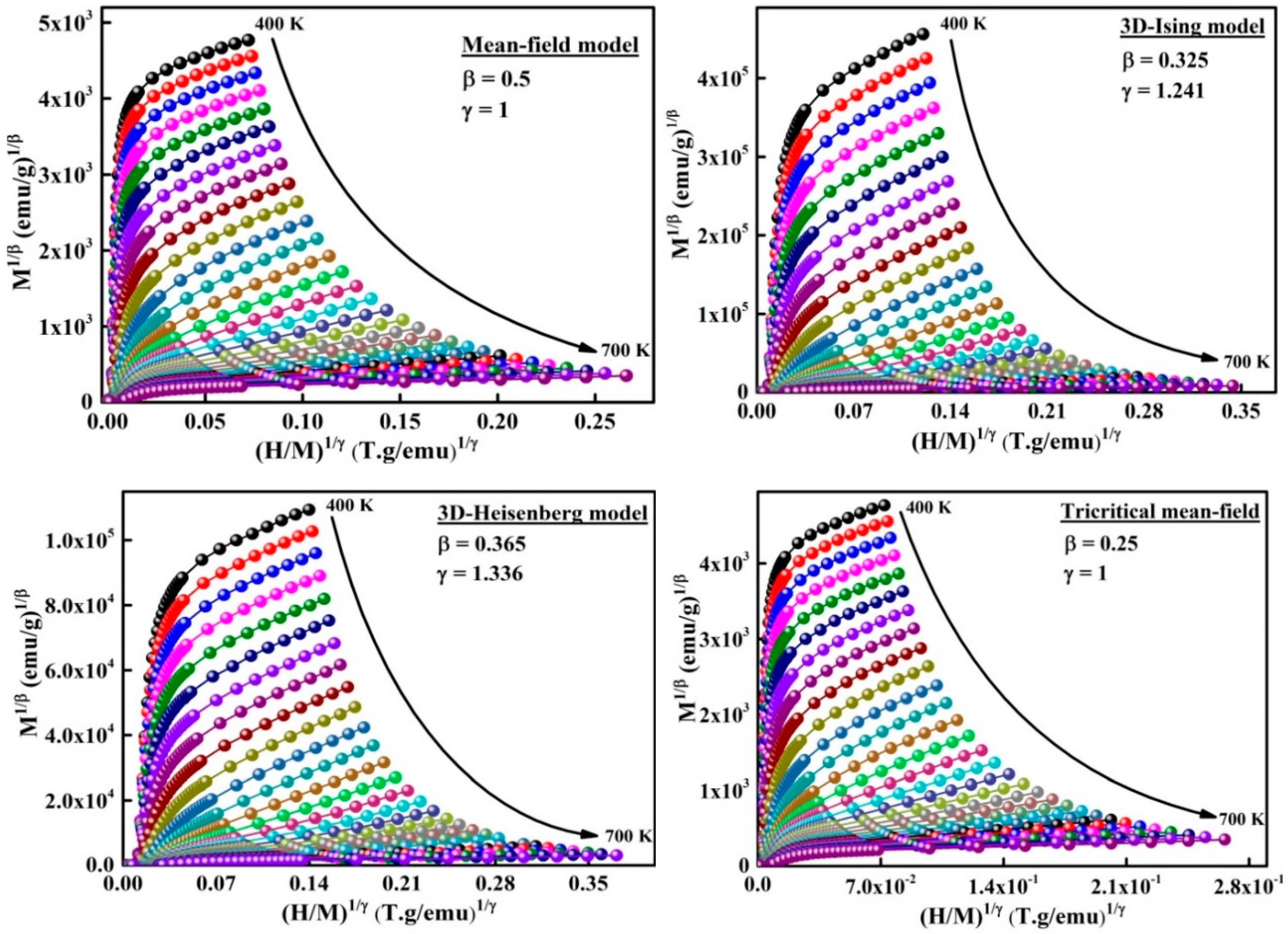 Materials 13 04476 g007