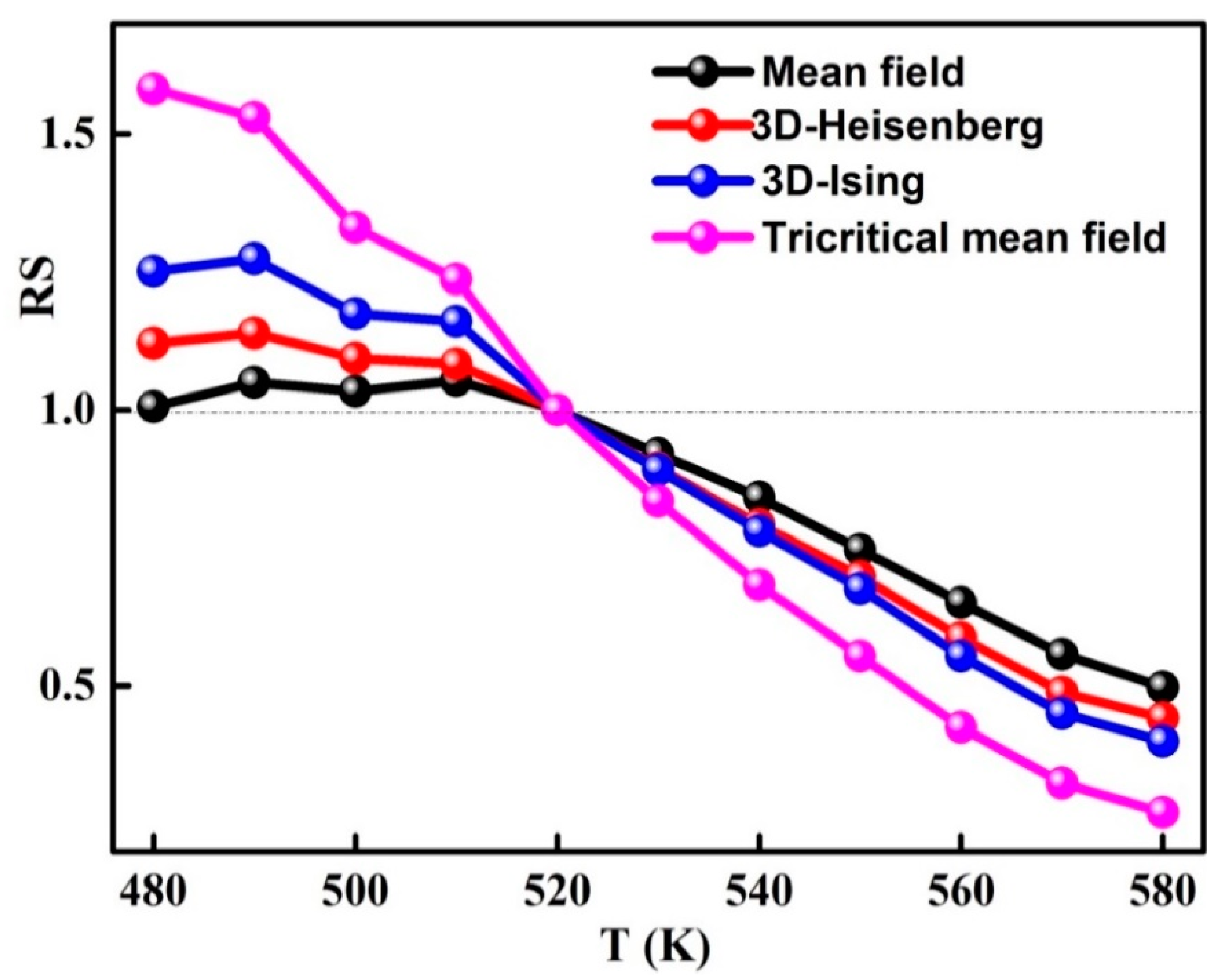 Materials 13 04476 g008