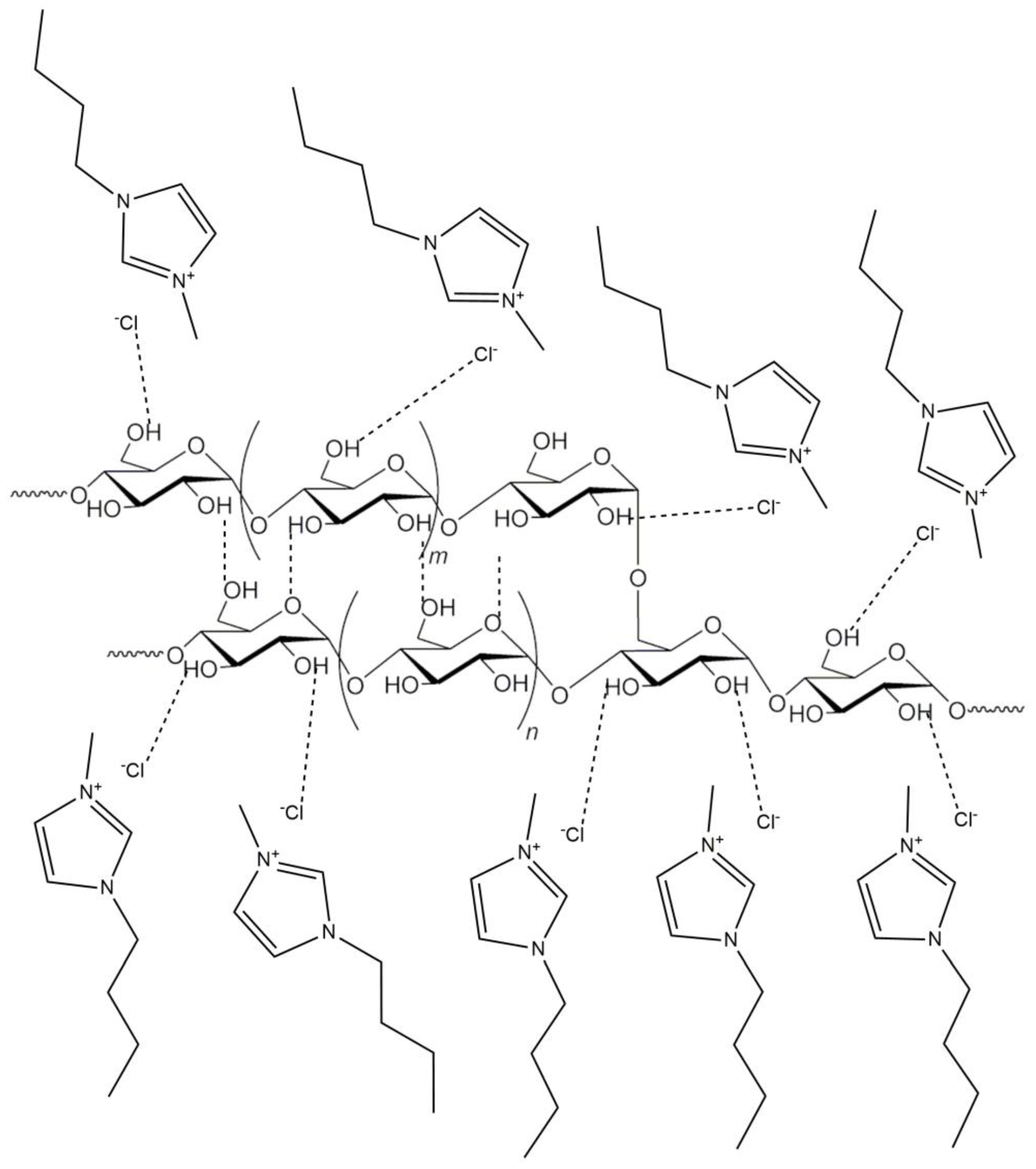 Materials 13 04479 g005