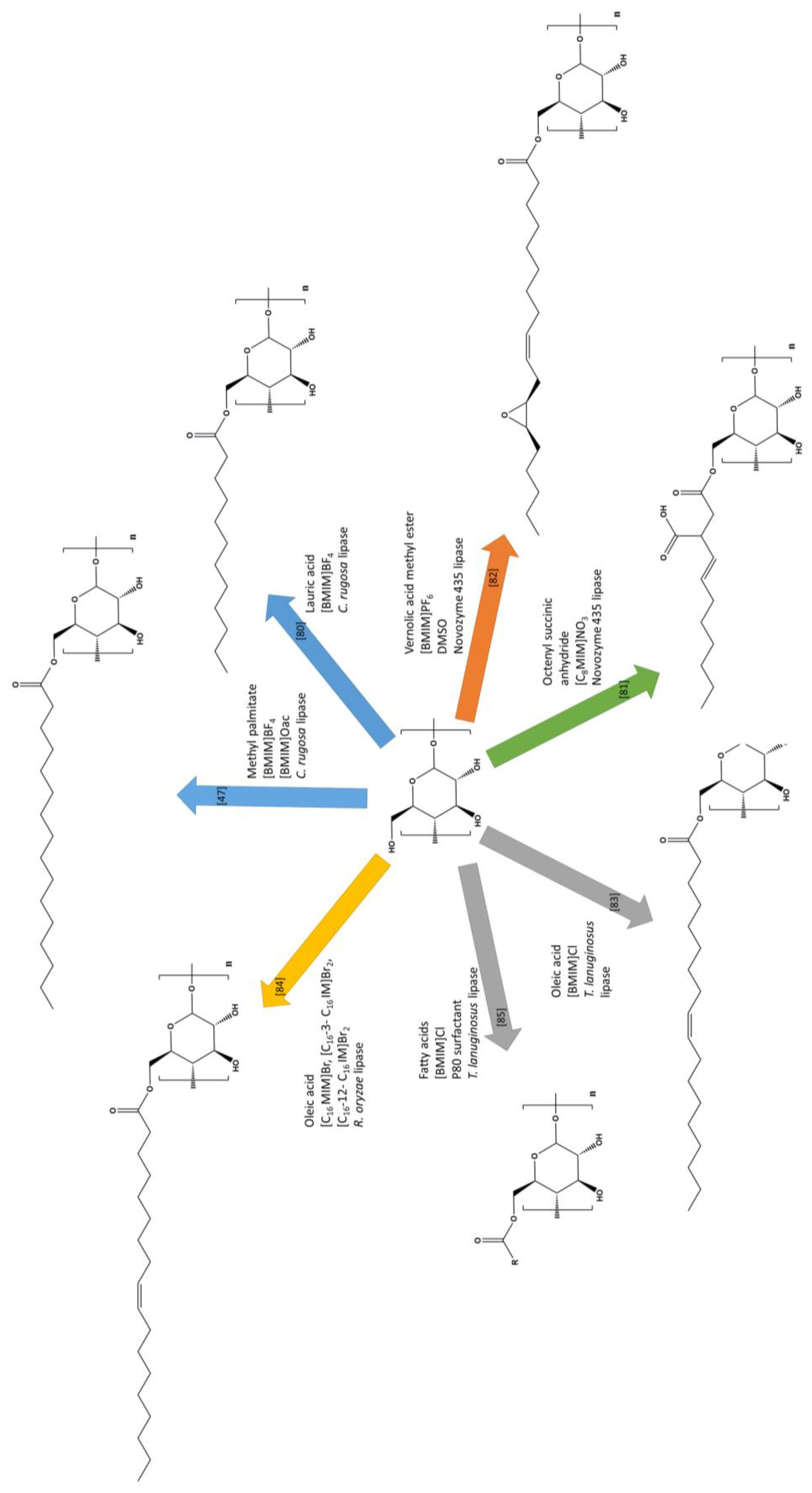 Materials 13 04479 g007