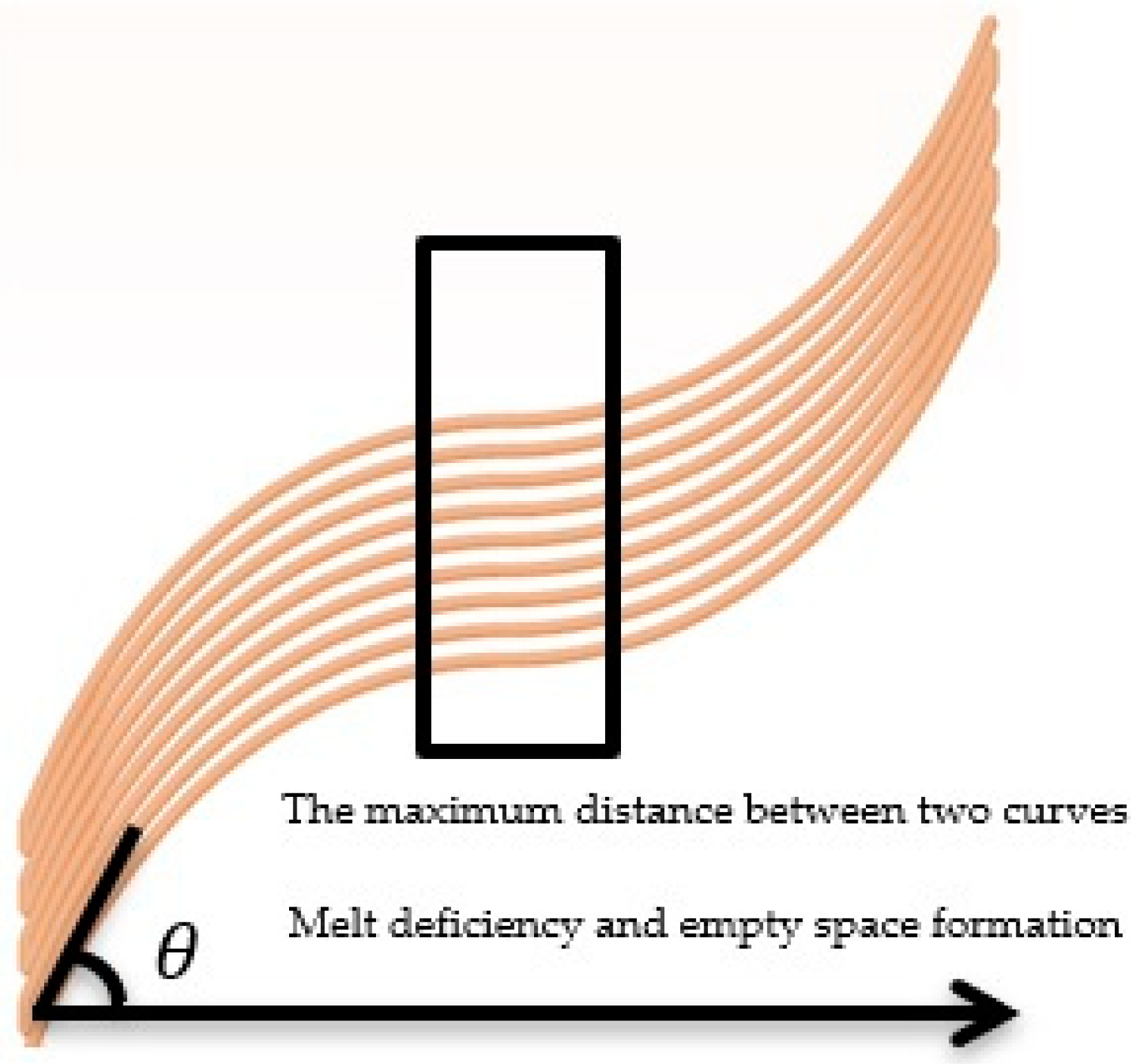 Materials 13 04480 g004