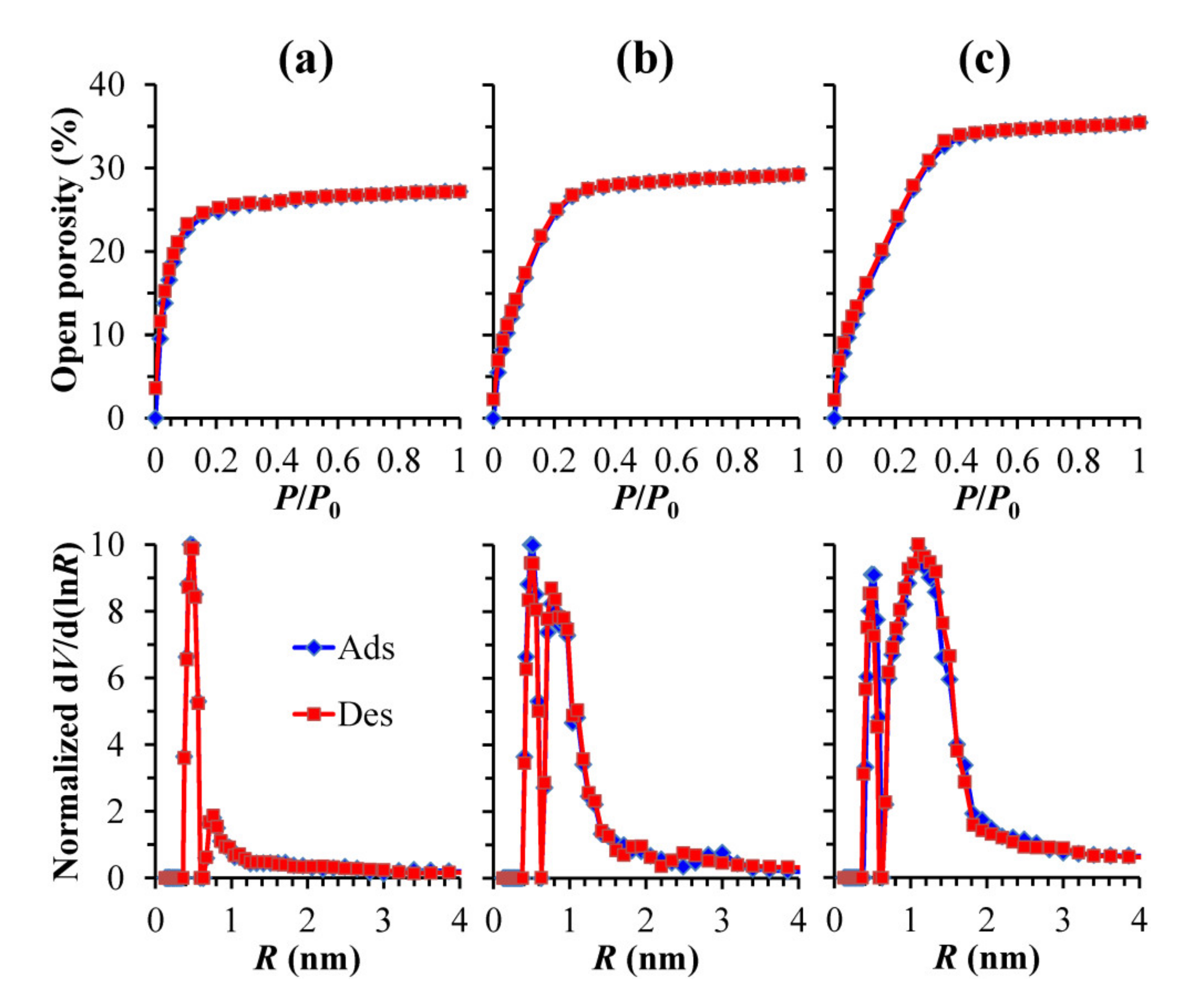 Materials 13 04484 g008