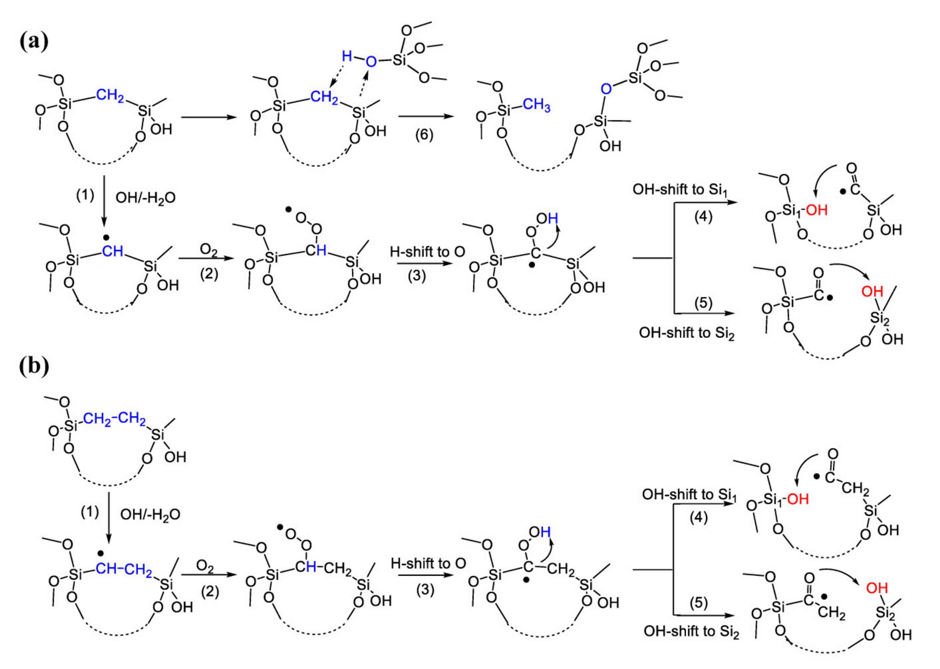 Materials 13 04484 g014