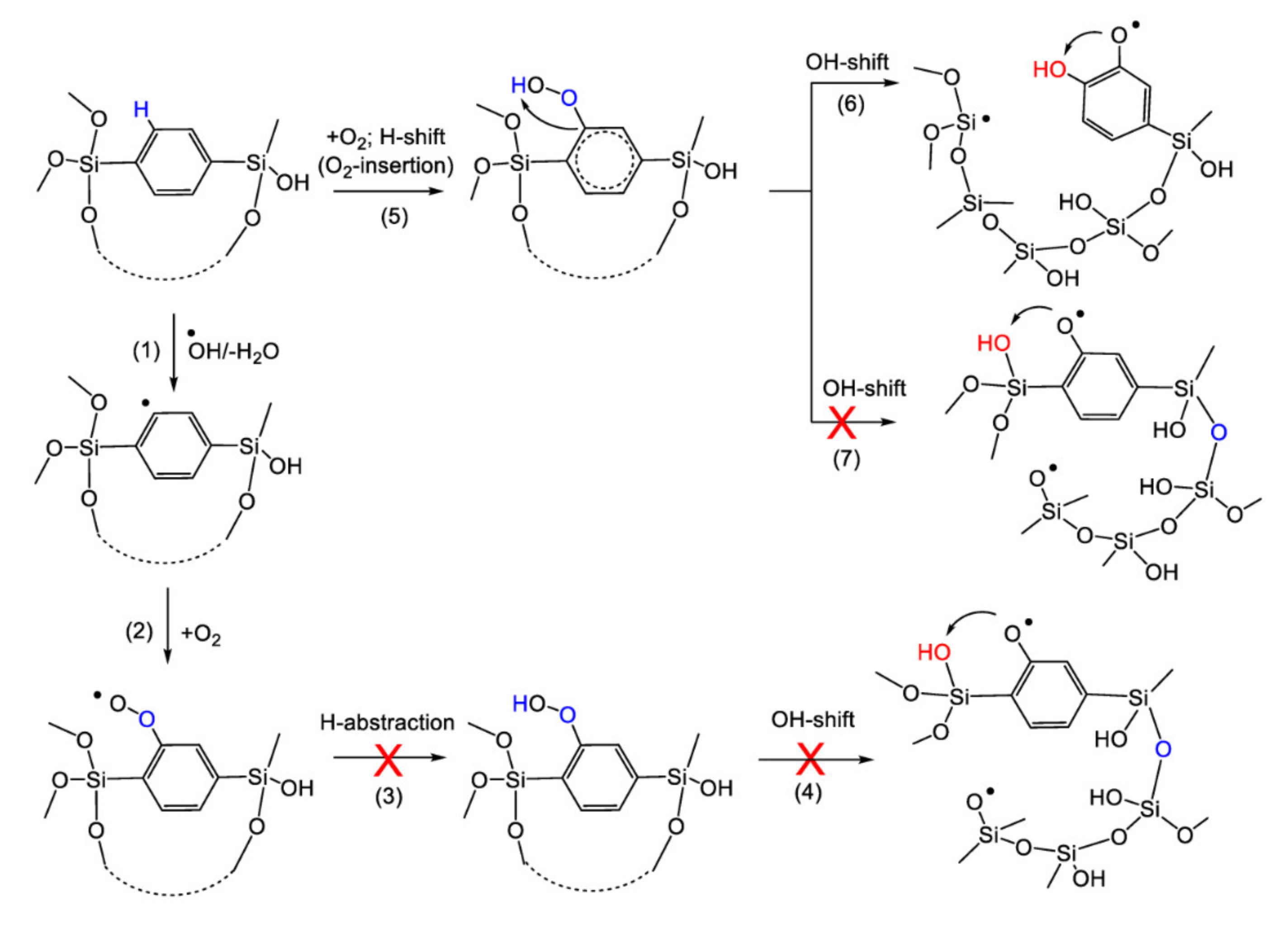 Materials 13 04484 g015