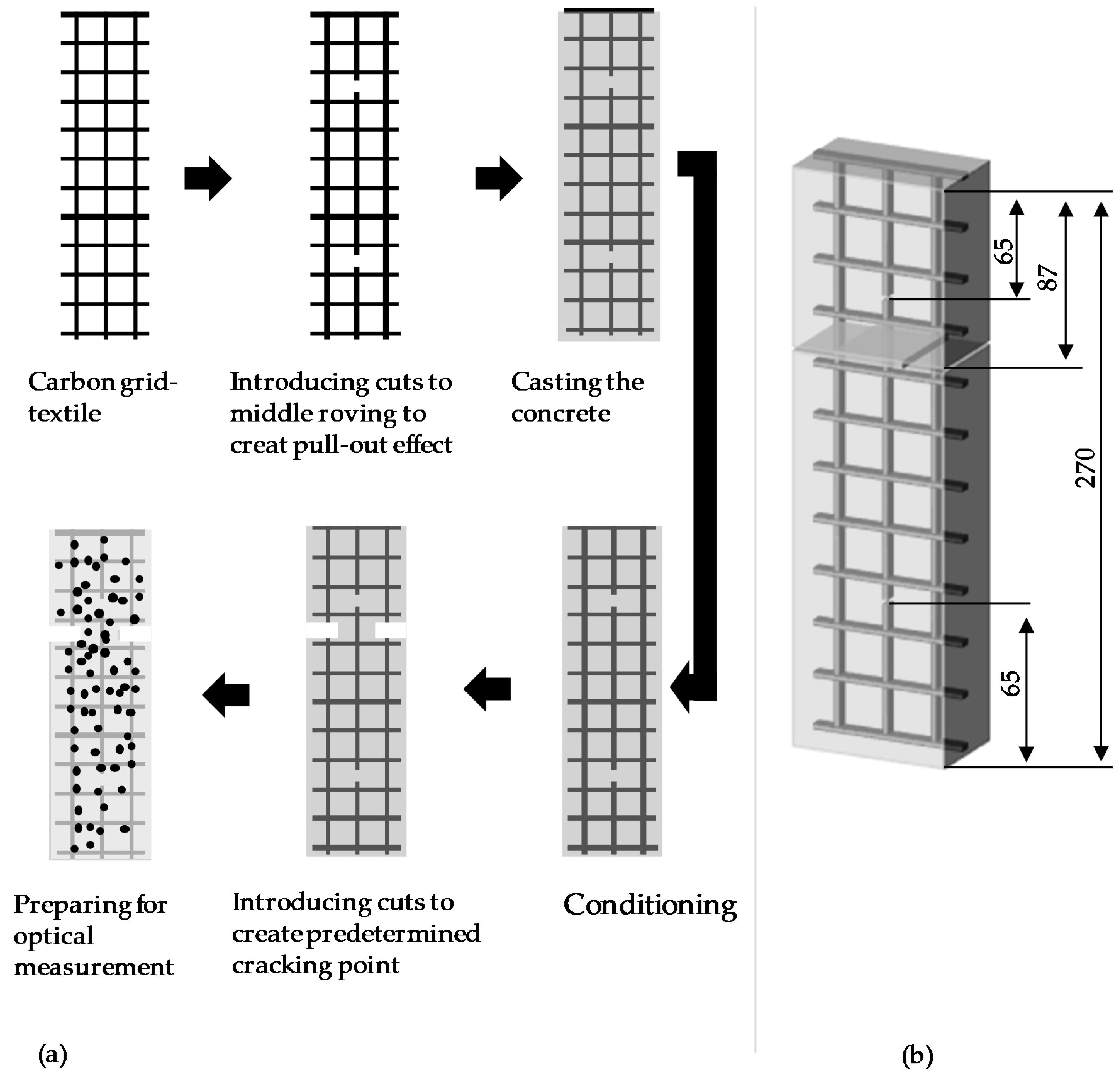 Materials 13 04485 g002