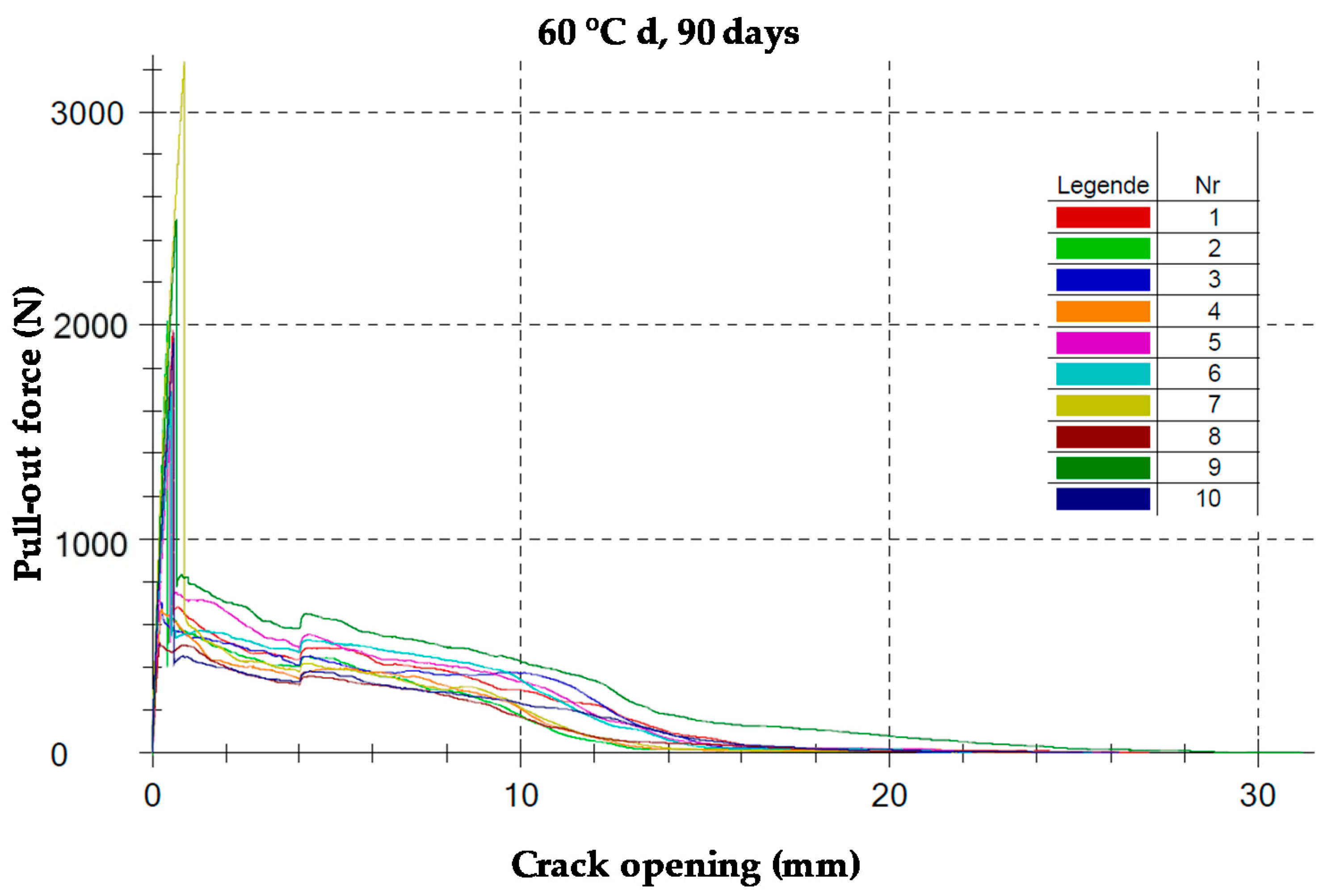 Materials 13 04485 g004