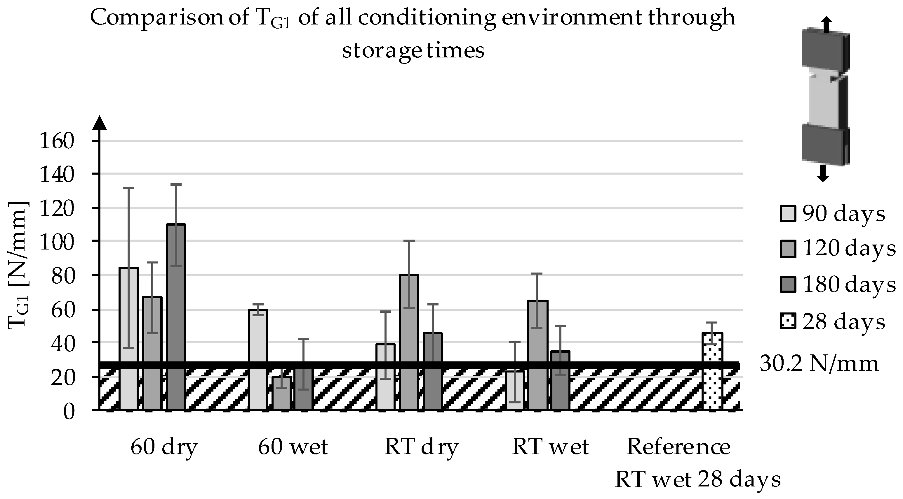 Materials 13 04485 g007