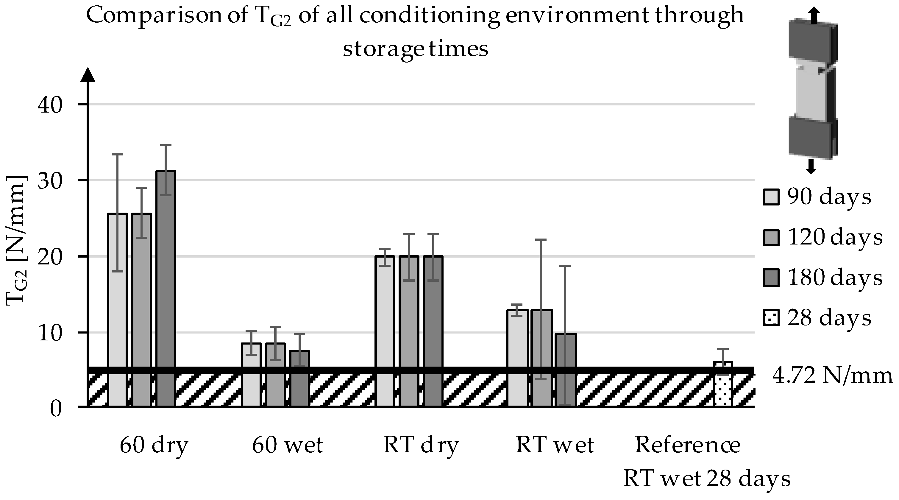 Materials 13 04485 g008