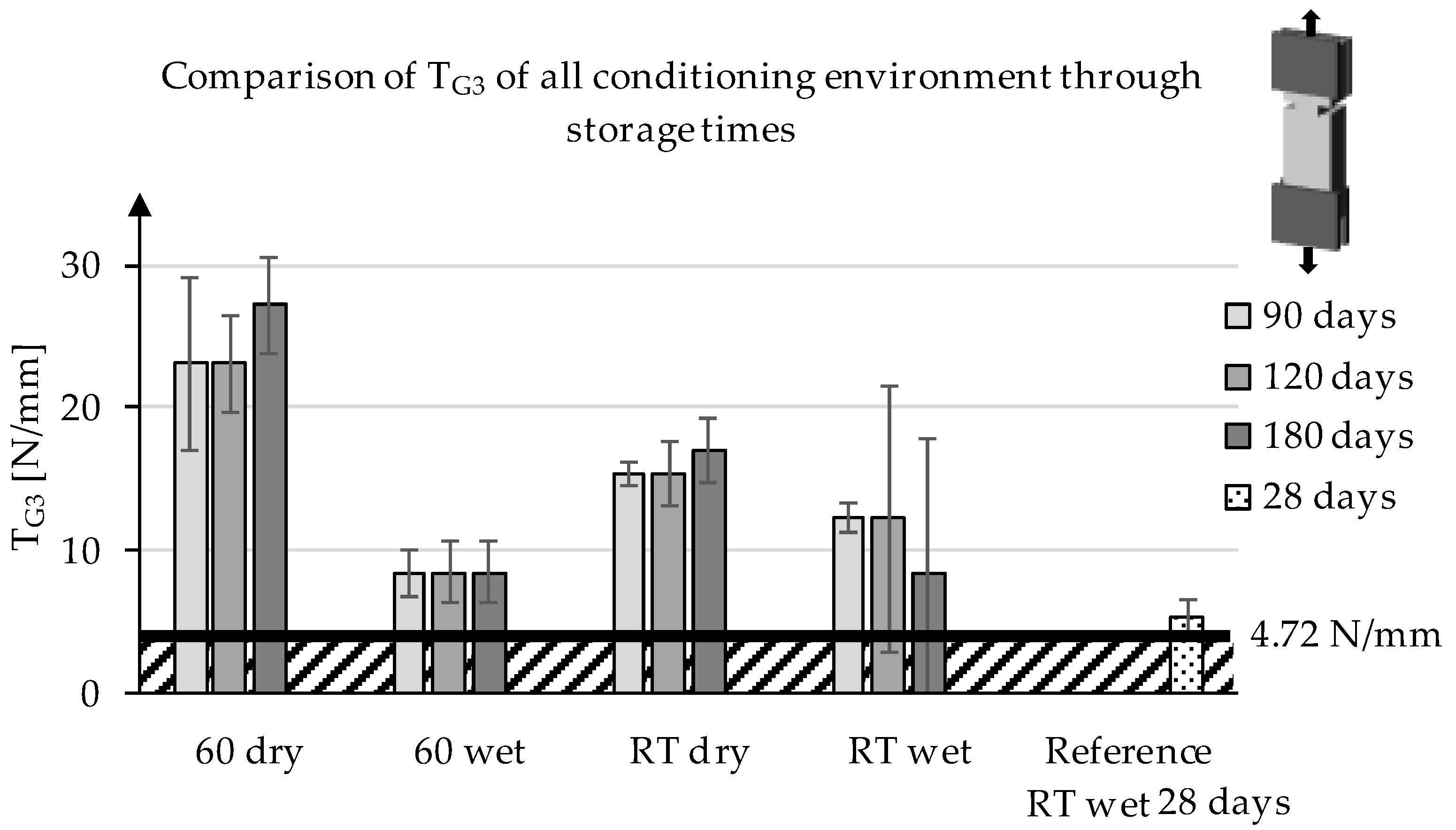 Materials 13 04485 g009
