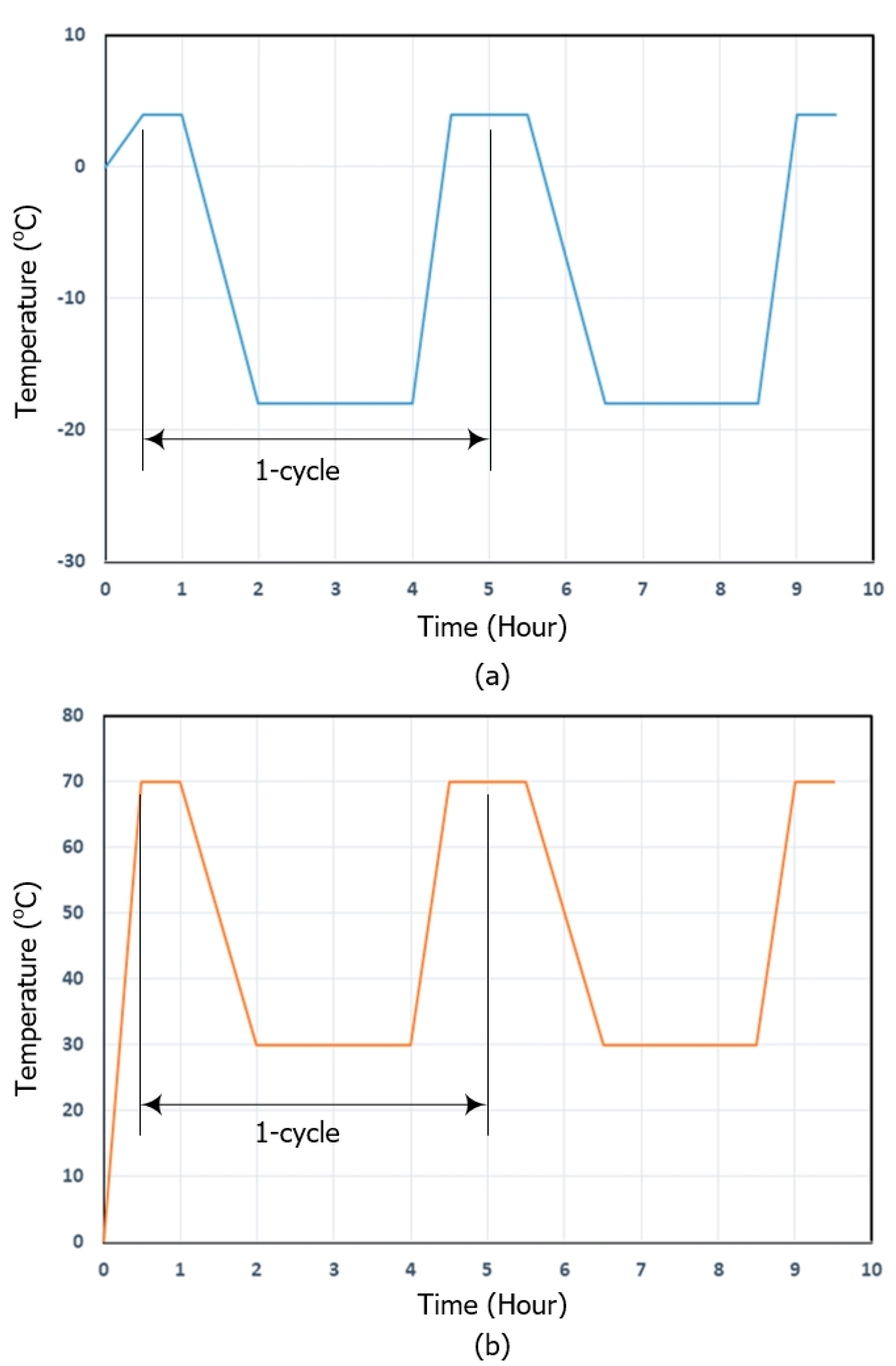 Materials 13 04485 g014