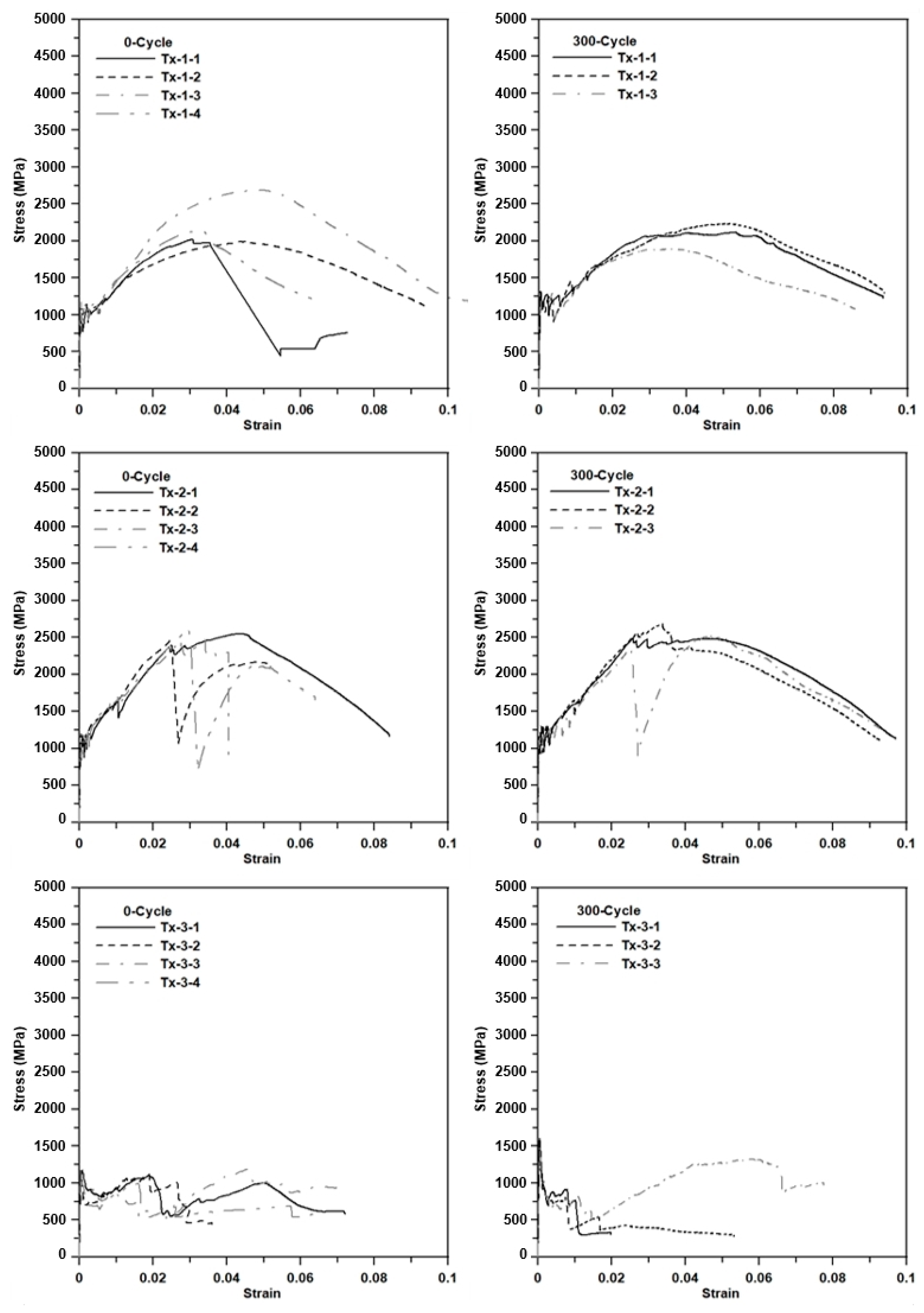 Materials 13 04485 g016