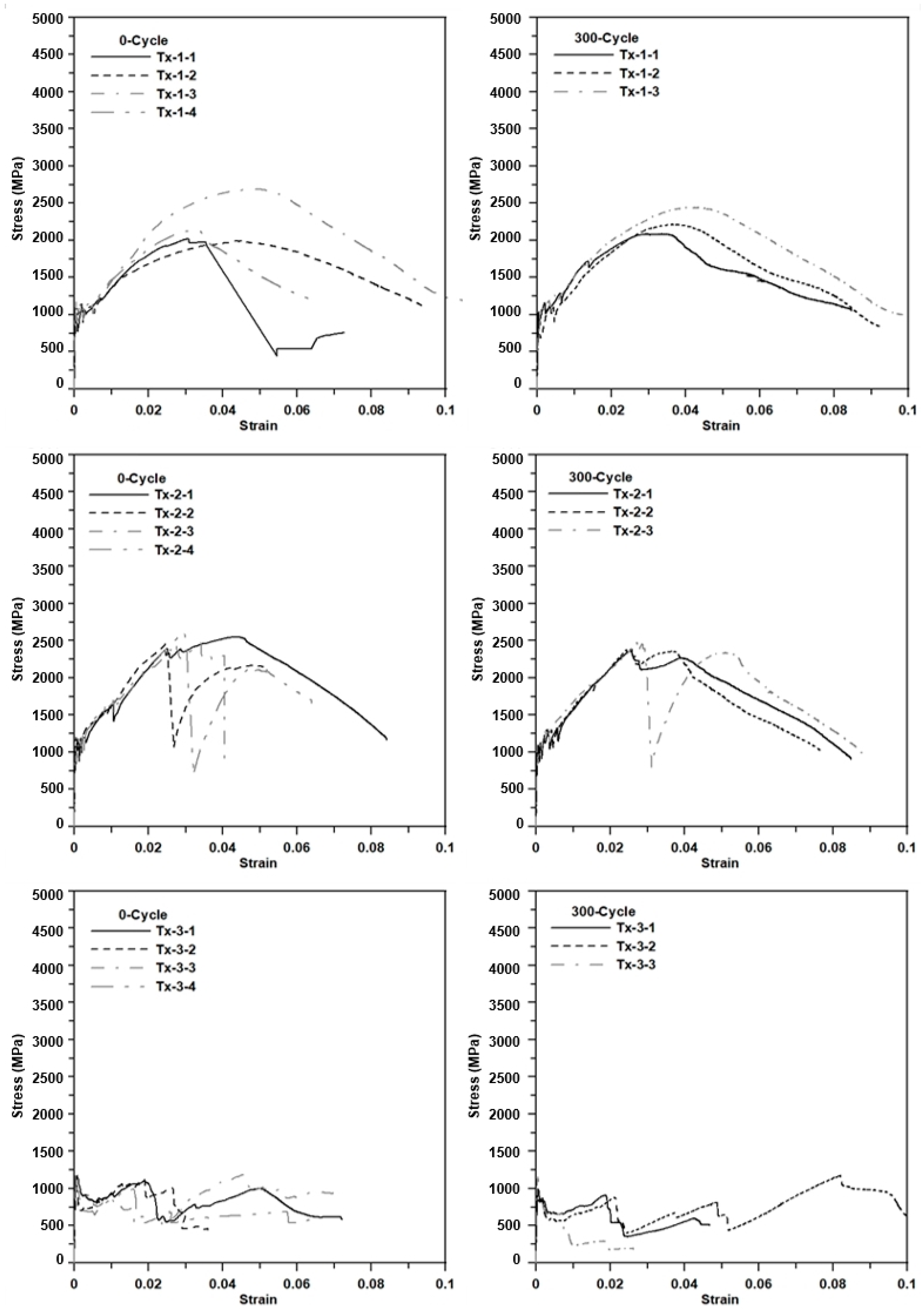 Materials 13 04485 g019