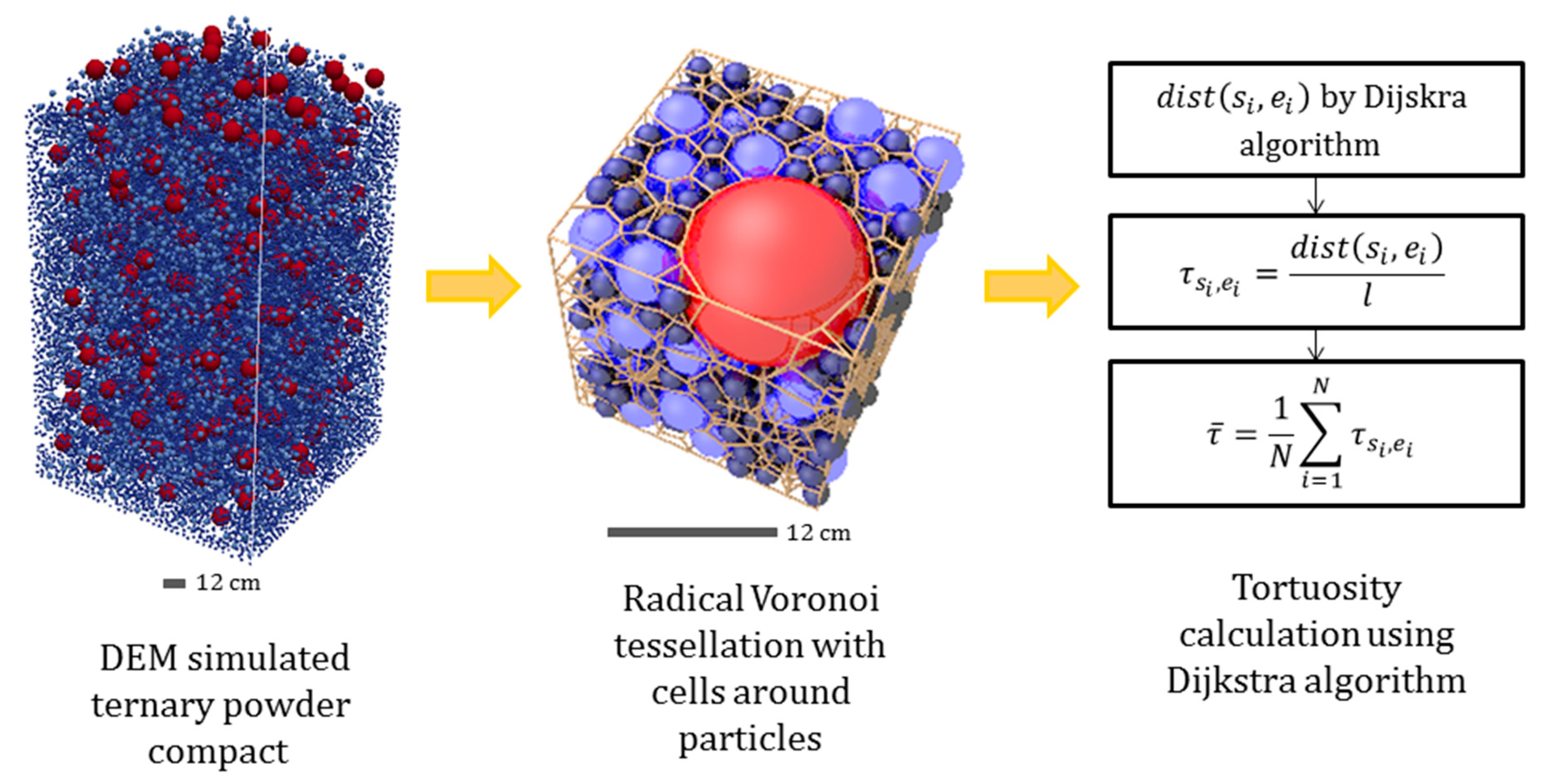 Materials 13 04487 g001
