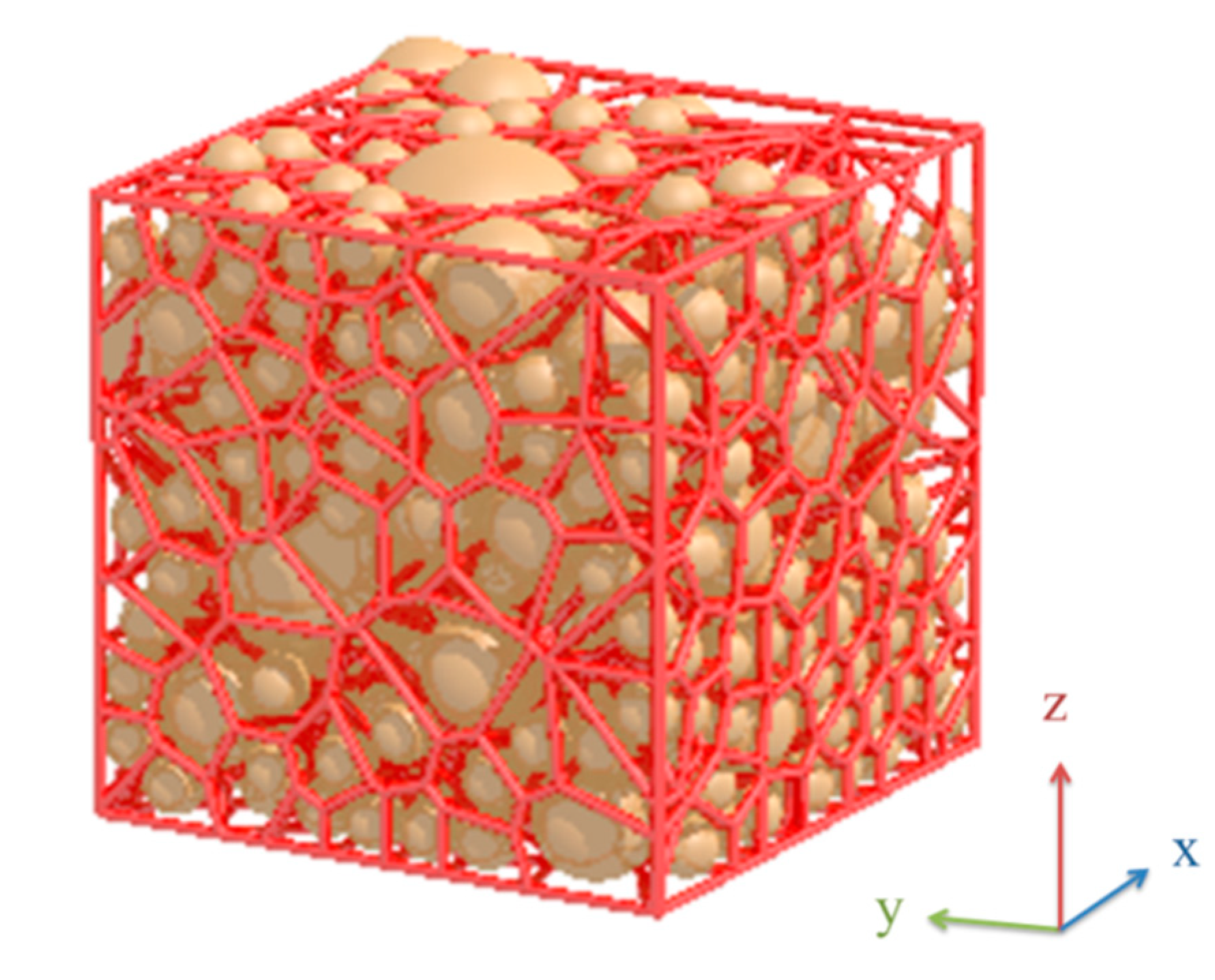 Materials 13 04487 g002