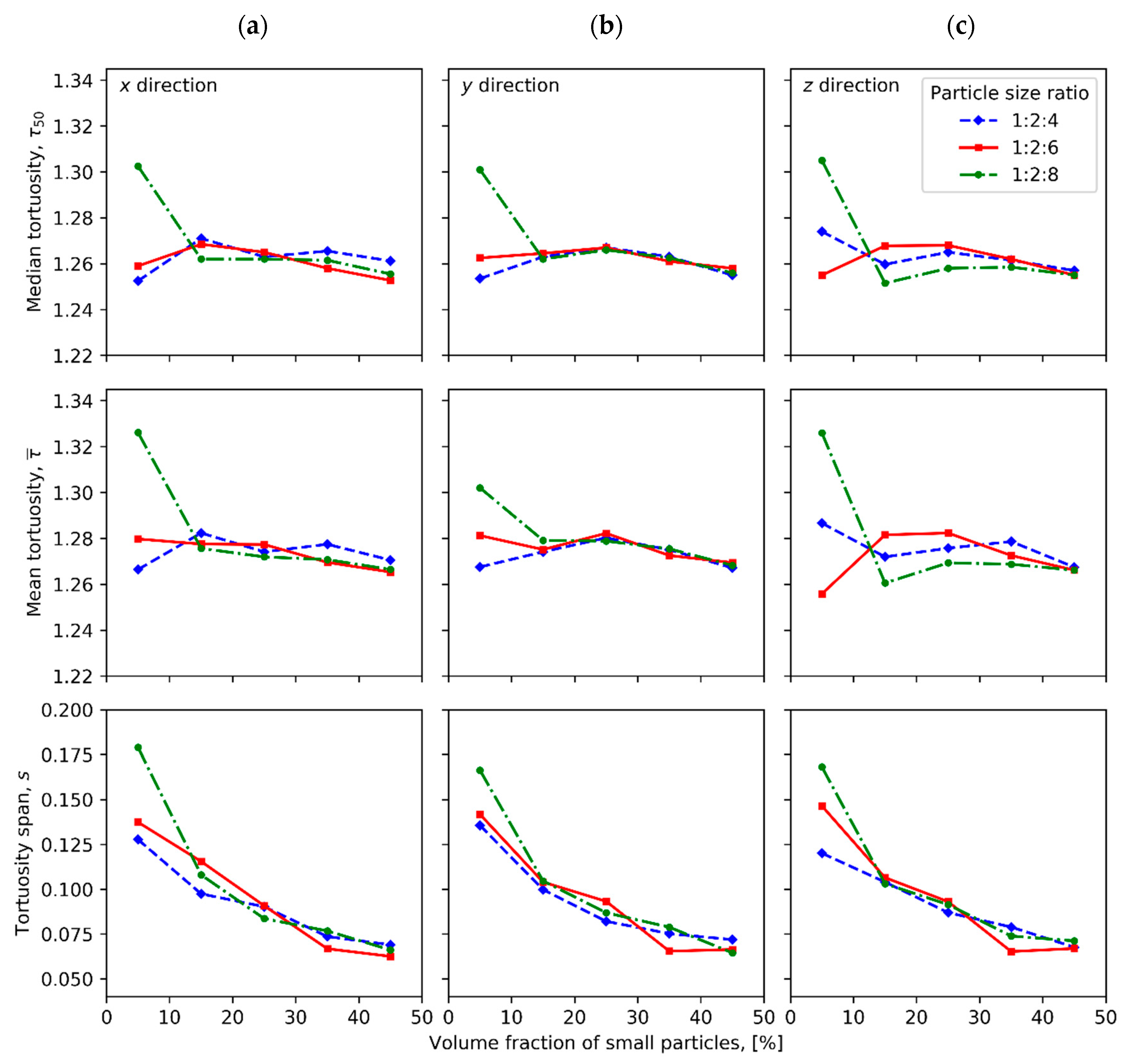 Materials 13 04487 g004