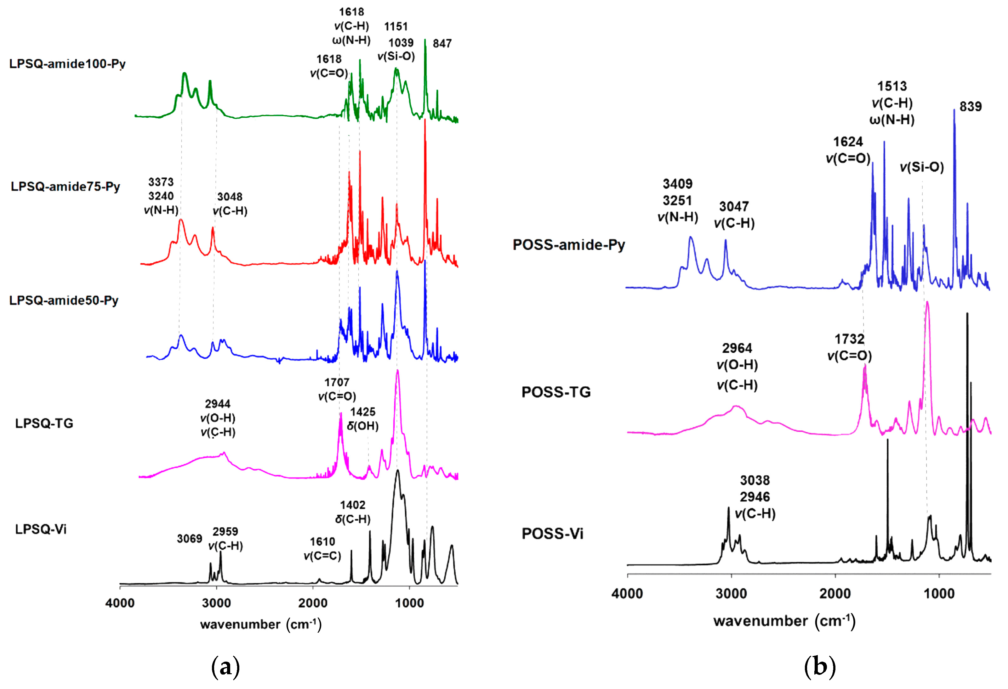 Materials 13 04491 g002 Materials 13 04491 g002