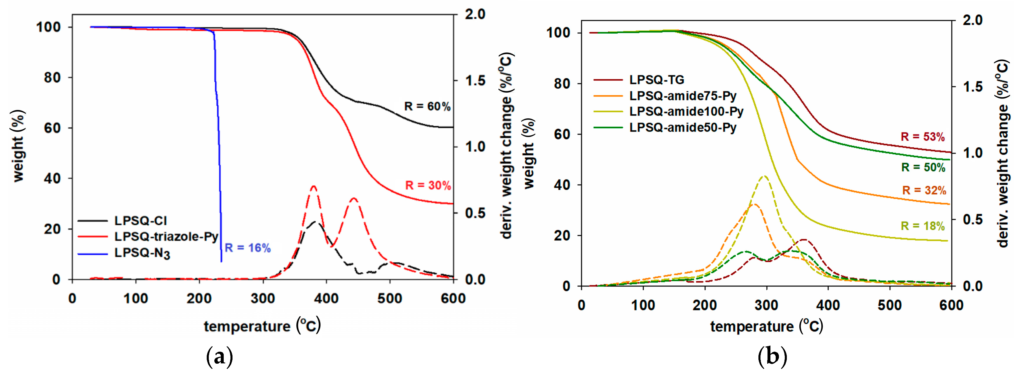 Materials 13 04491 g003 Materials 13 04491 g003