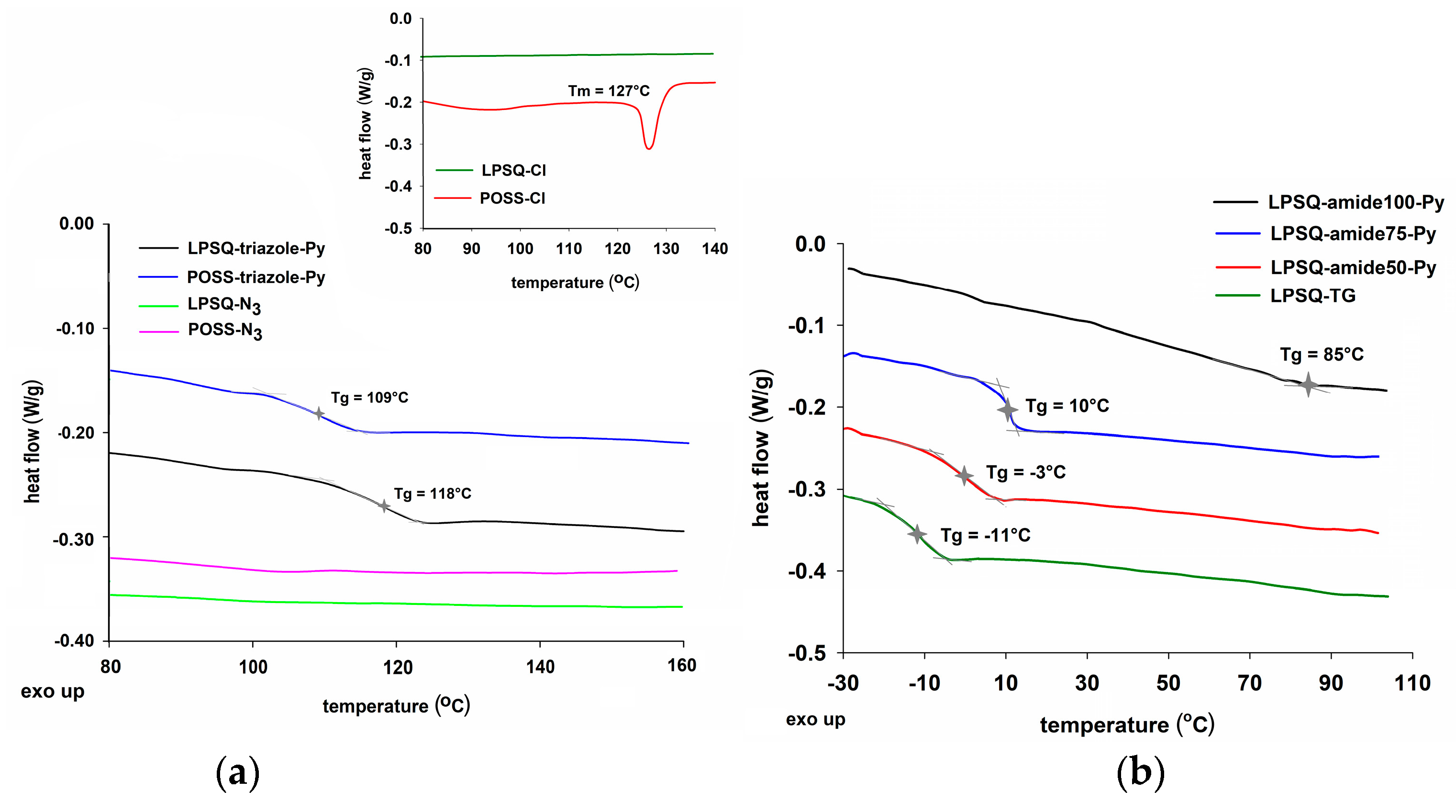 Materials 13 04491 g004 Materials 13 04491 g004