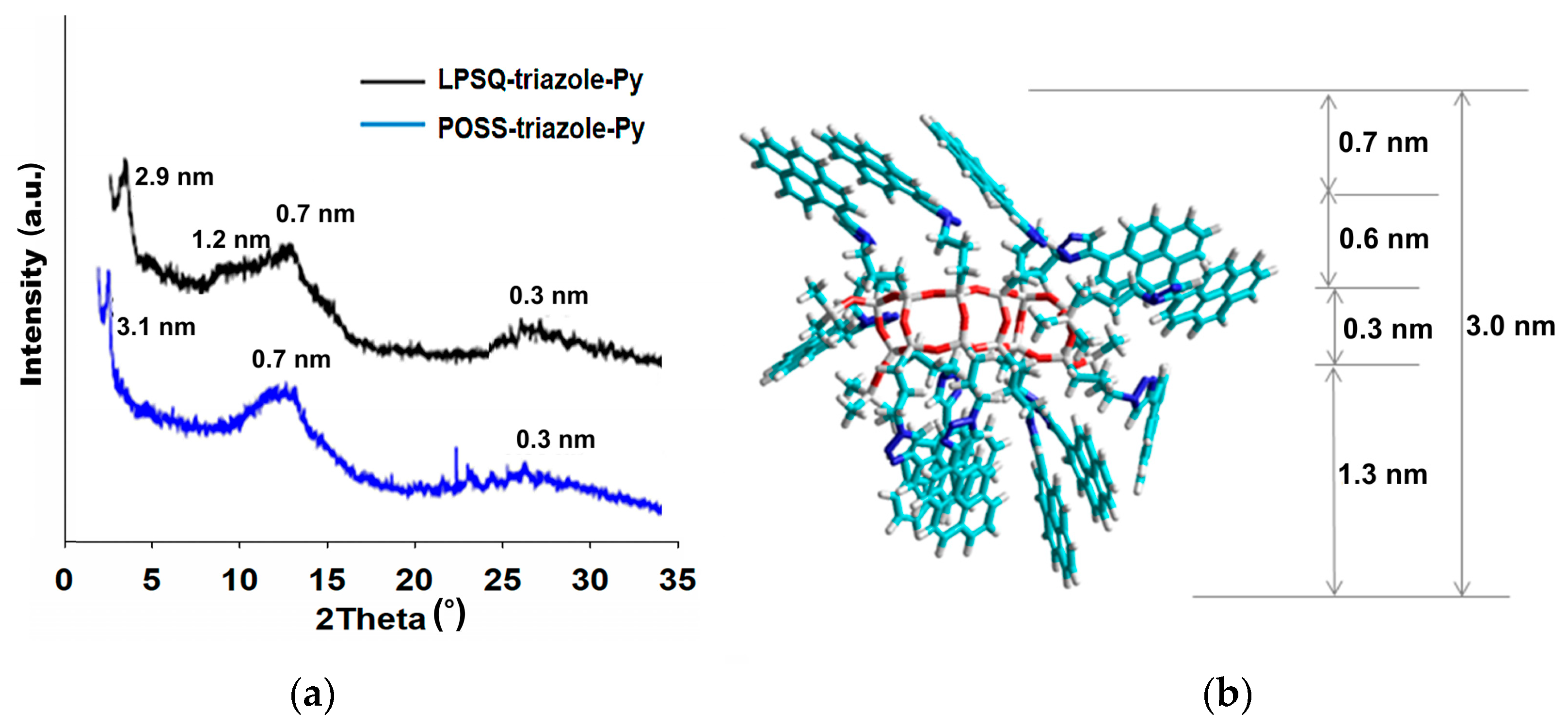 Materials 13 04491 g005 Materials 13 04491 g005
