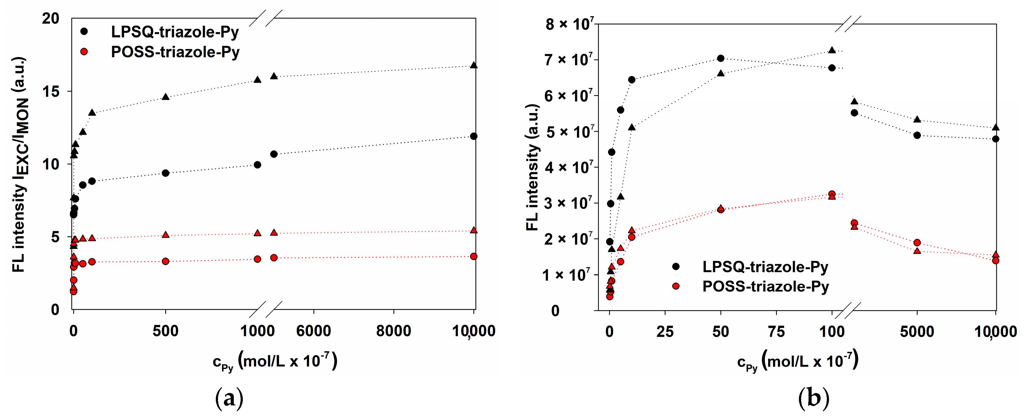 Materials 13 04491 g010 Materials 13 04491 g010