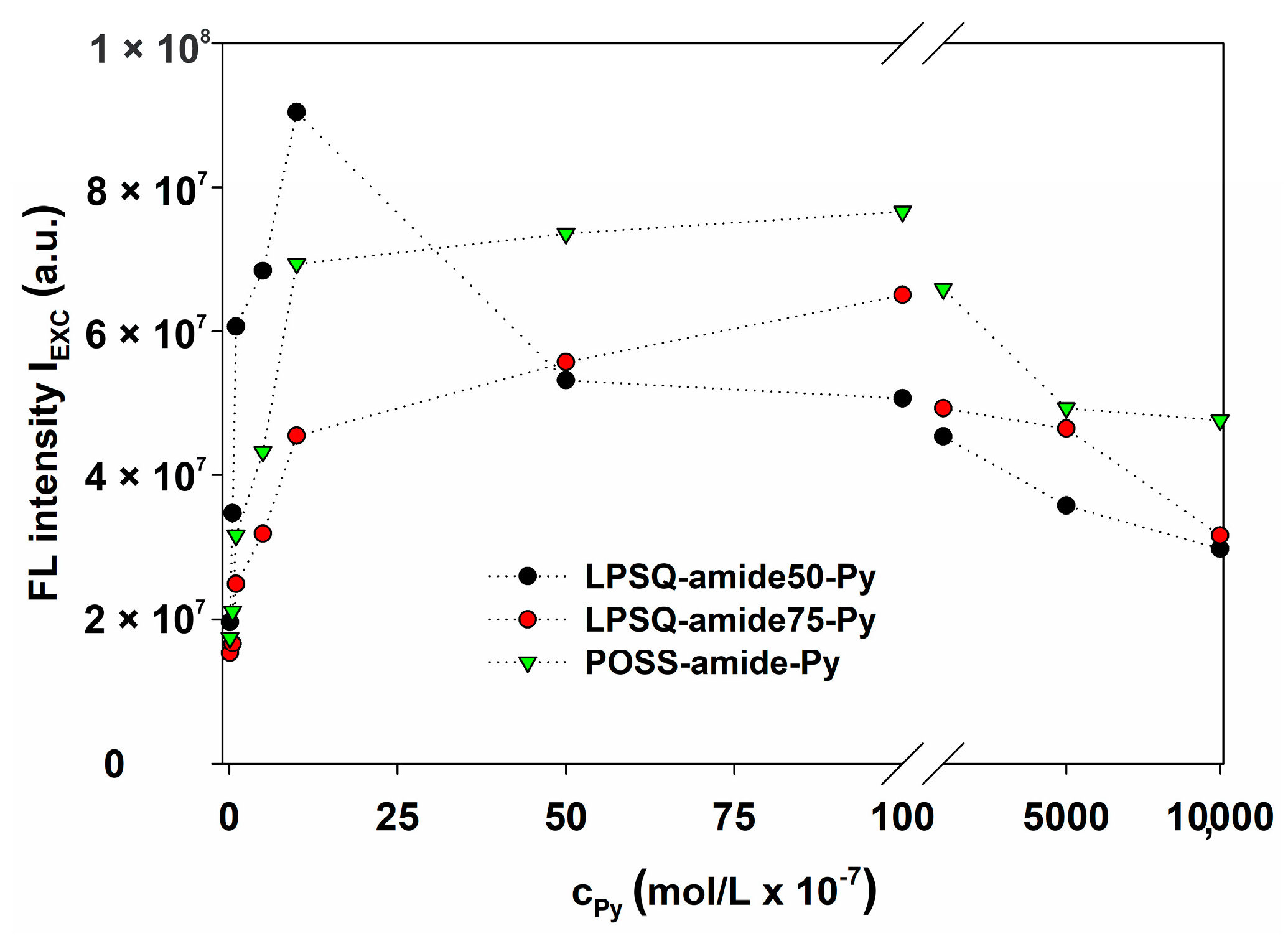 Materials 13 04491 g012 Materials 13 04491 g012