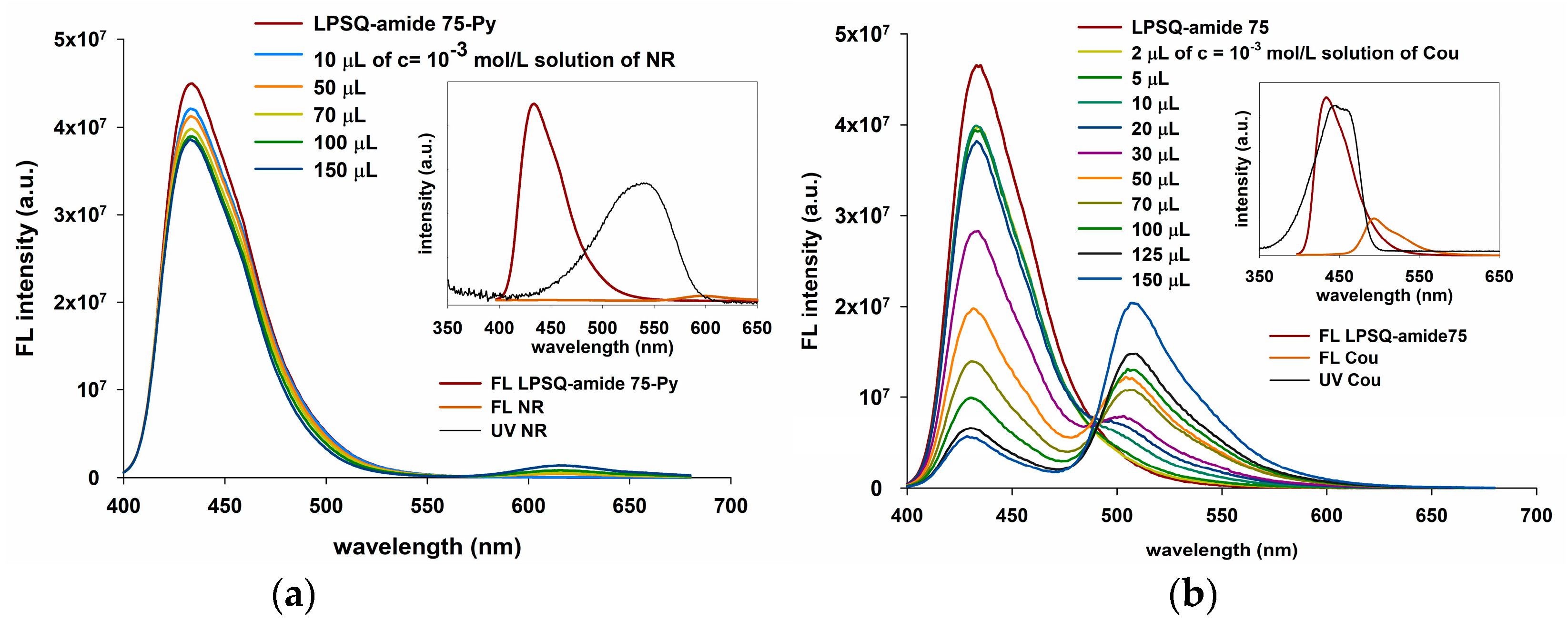 Materials 13 04491 g015 Materials 13 04491 g015